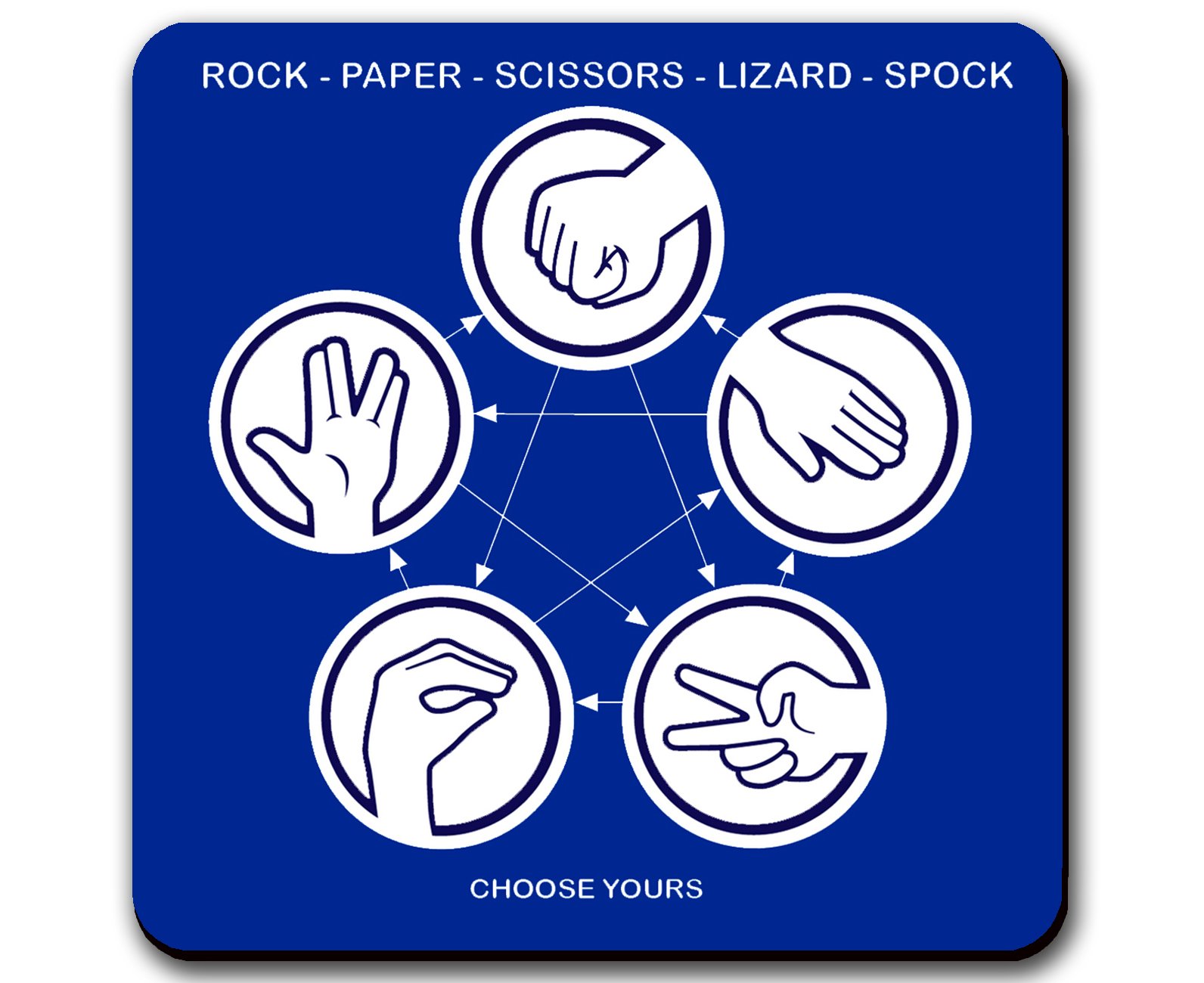 Get Fatang Rock Paper Scissors Lizard Spock Tv Series Theme | Desertcart  Seychelles
