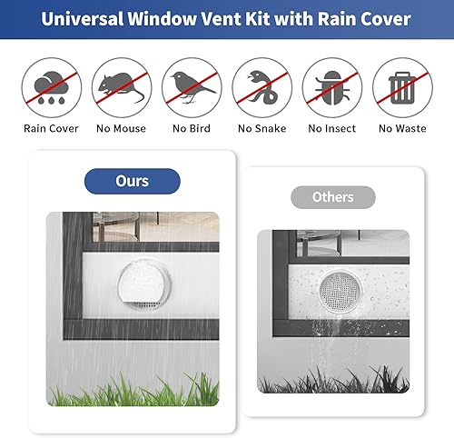 Miniatura 7 de Kit de ventilación de ventana de aire acondicionado portátil, con manguera de escape de 5.9 pulgadas, 3 placas de sellado deslizante, acoplador