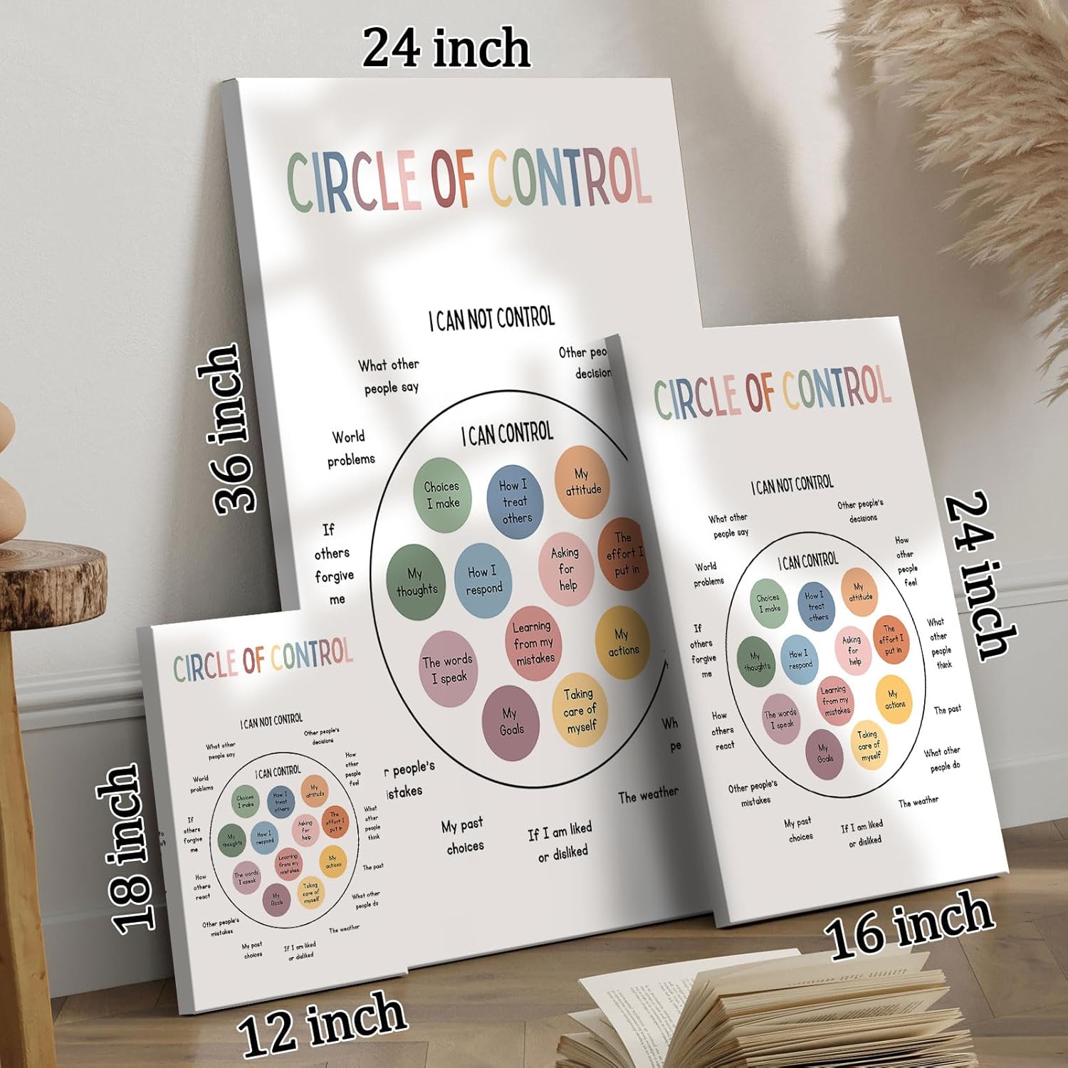 ZRHJKYV Mental Health Circle Of Control Poster Things I Can Control Psychology Wall Art Canvas Printed Posters For Family Classroom Therapy Office Wall Decor 12X18 in Wrapped Framed Ready To Hang