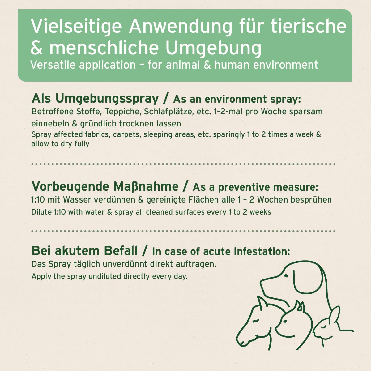 AniForte Ungeziefer-Ex Spray 500ml – Umgebungsspray bei akuten Befall gegen Mücken, Insekten, Milben, Läuse, Bettwanzen, Ungeziefer Spray für Zuhause, Hunde & Katzen Liegeplätze, Insektenspray Abwehr