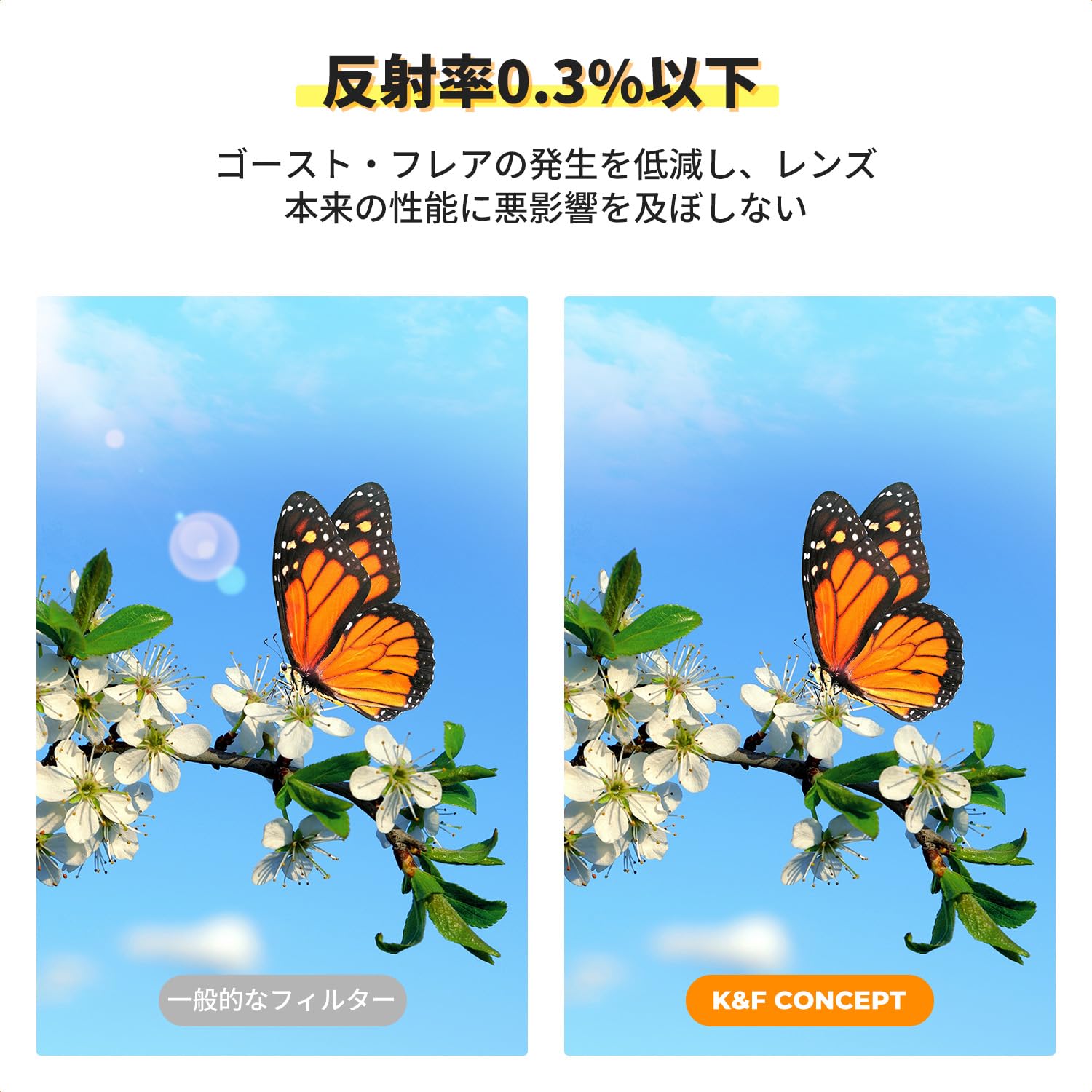 Amazon | K&F CONCEPT レンズ保護フィルター 58mm レンズ保護用 撥水