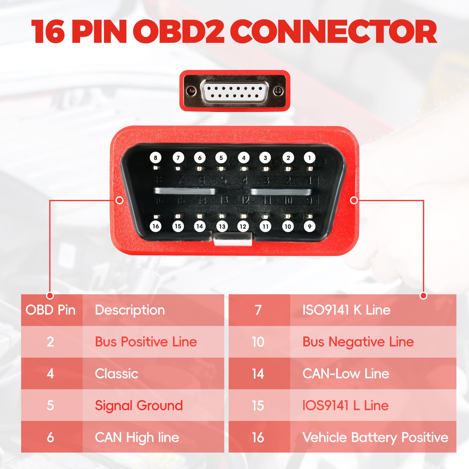 Autel BTMS Wide Compatibility
