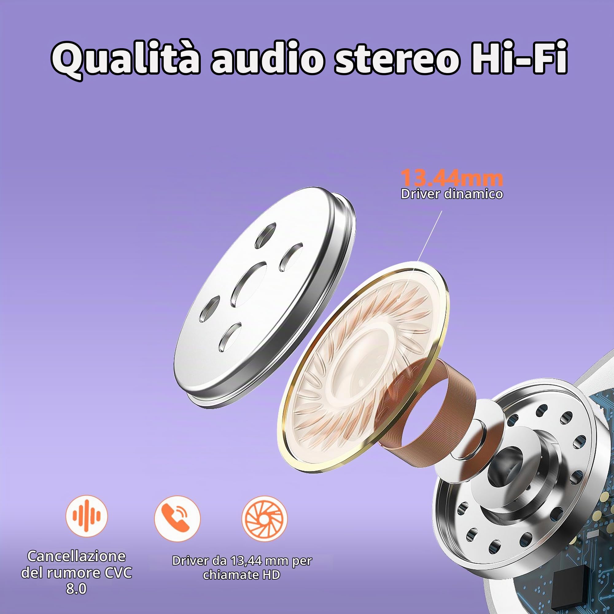 Cuffie Bluetooth Sport, Auricolari Bluetooth 5.3 con 128 Ore HiFi Stereo Cuffie Wireless con 4 ENC Mic, Cancellazione Rumore, IP7 Impermeabile Cuffiette, Cuffie Senza Fili per Running/Palestra