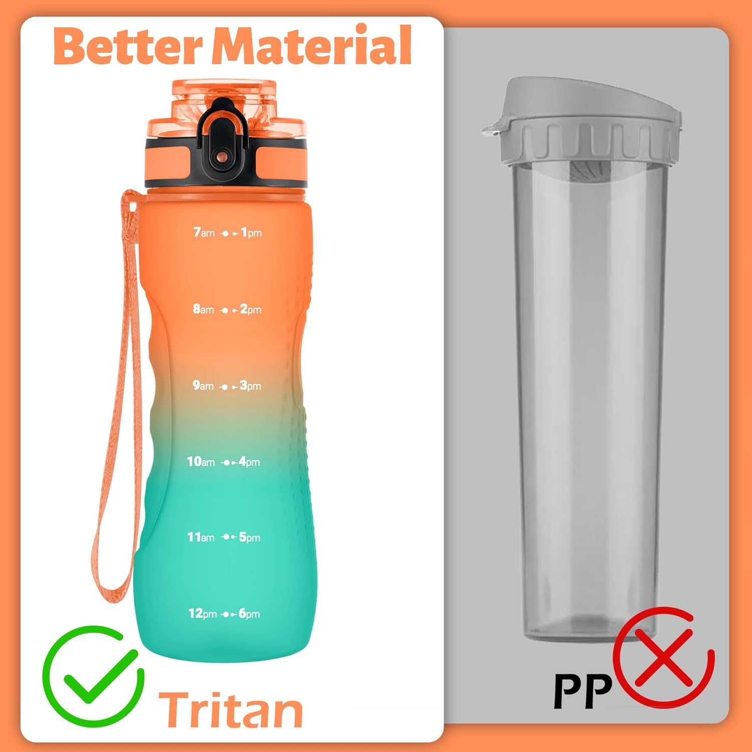 OLDLEY 25 oz Water Bottle, Motivational Water Bottle with Time Marker, Sports Water Bottle With Strap, Leakproof & BPA Free Large Water Bottles for School, Gym, Travel, Outdoor, Tritan,Orange&Green - Image 3