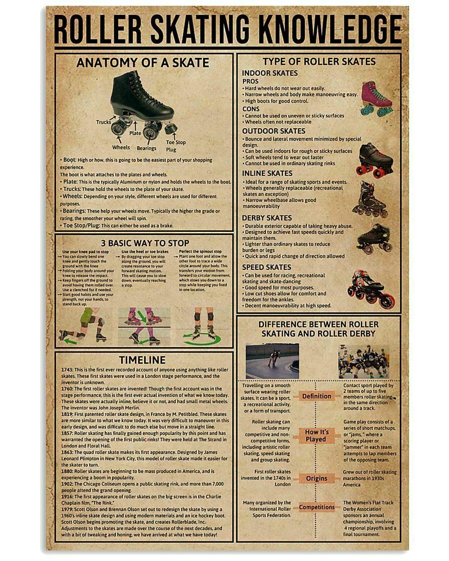 Inga Roller Skating Knowledge Poster For Bedroom Gift For Roller Skating Lover Wall Decoration Metal Sign Poster 8x12 inches