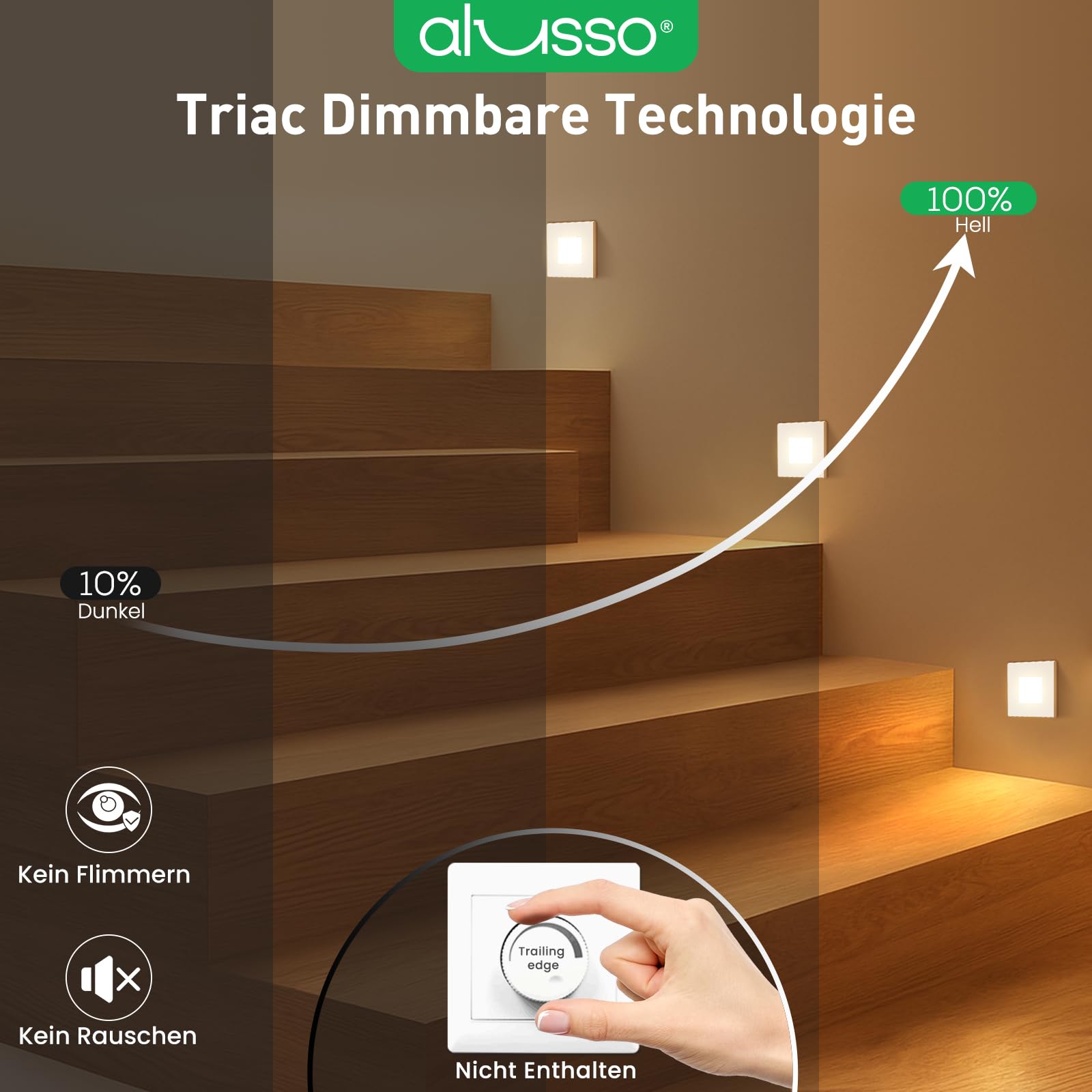 ALUSSO 3CCT Regulable Iluminación Escalera, 230V 0.5W/1.5W/2.5W Luz Led Escaleras, 3000K/4000K/6500K IP44 Luz de Empotrada, Blanco Cuadrado, Paquete de 6