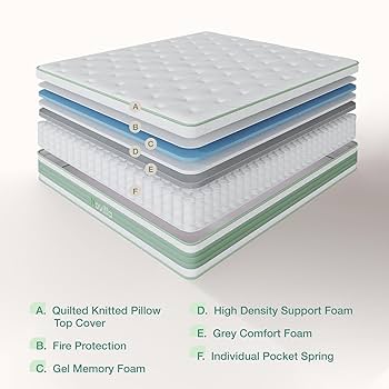 かめミノー Amazon.com: Novilla King Mattress 12 Inch Hybrid Mattress in