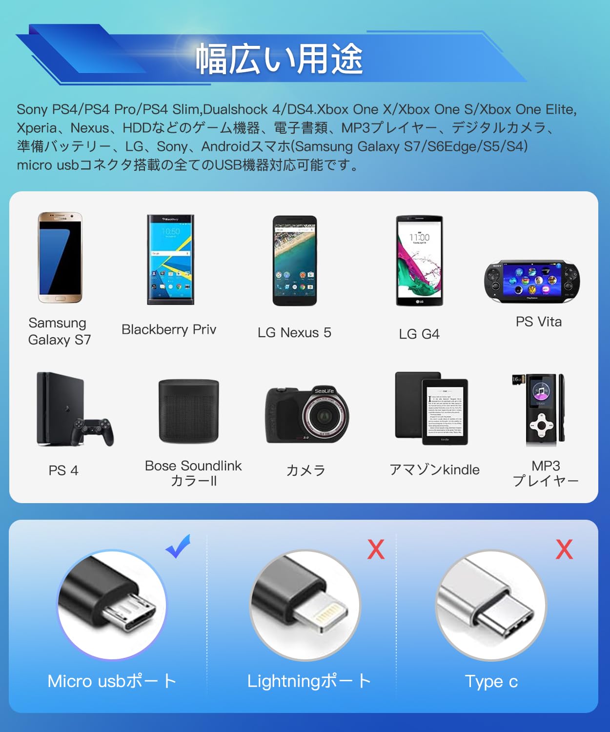 PS4 micro 全種 各３個 MicroUSB(AMicroB)ケーブル - GM-U2CAMB20BK