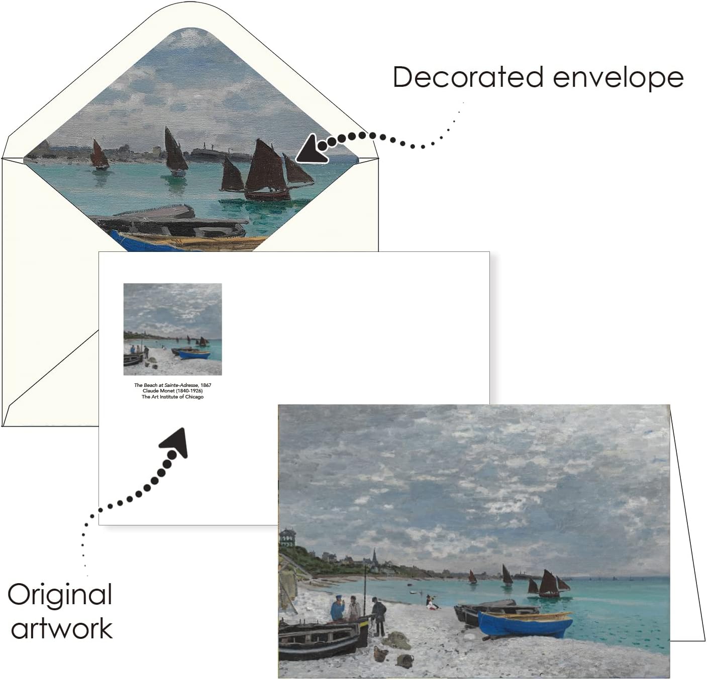 RainCaper Fine Art Keepsake 5x7 Blank Stationery Claude Monet Greeting Note Cards With Decorative Envelopes, Gift Boxed Set of 16 | 300 GSM Cardstock (Monet Boats)