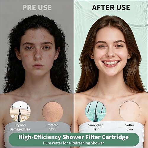 Miniatura 4 de Suncleanse Filtro de ducha para cabezal de ducha de mano, paquete de 2 filtros de cartucho de repuesto para cabezal de ducha filtrado, filtro de