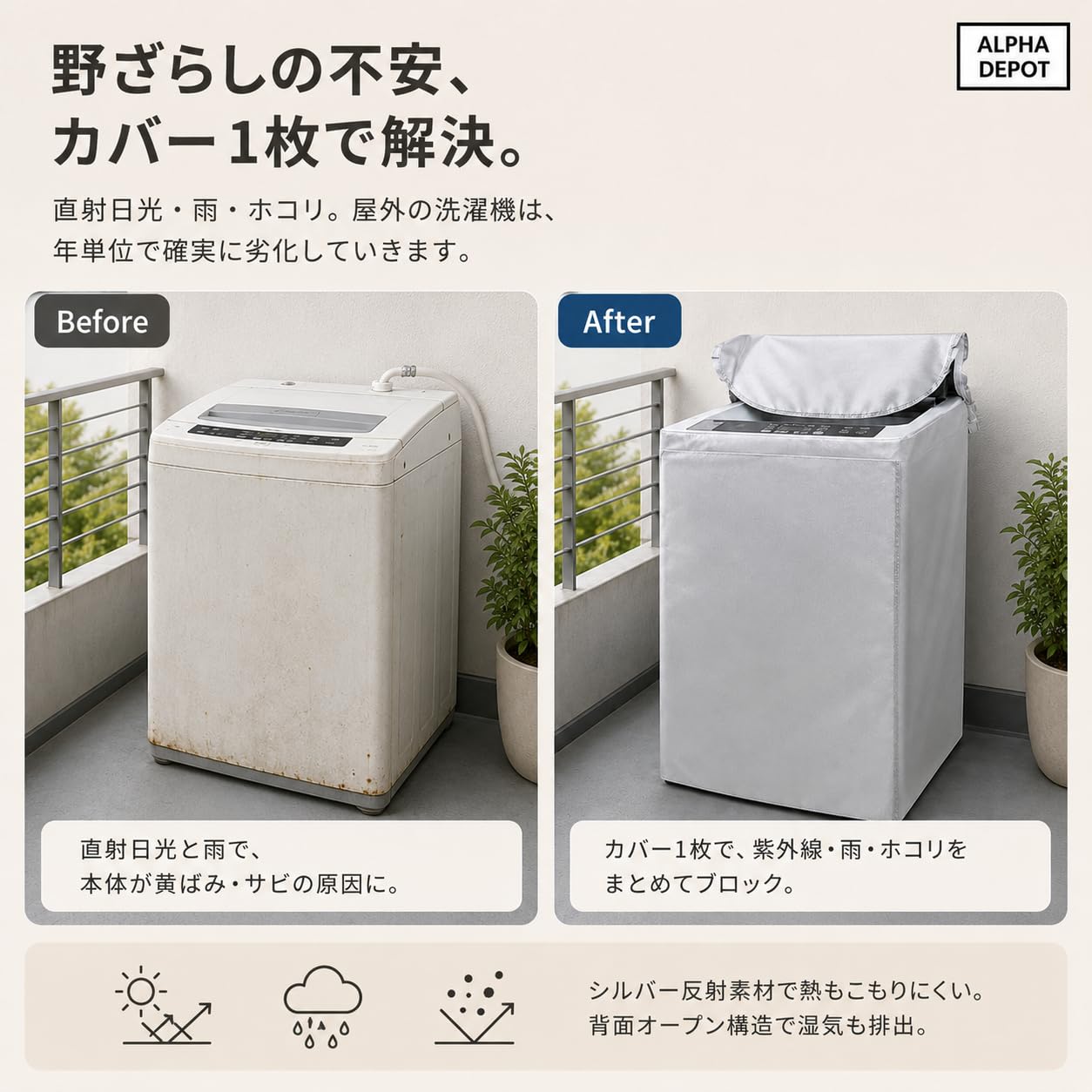 Amazon.co.jp: Alpha Depot 洗濯機カバー 屋外 防水 防塵 防UV 外置き