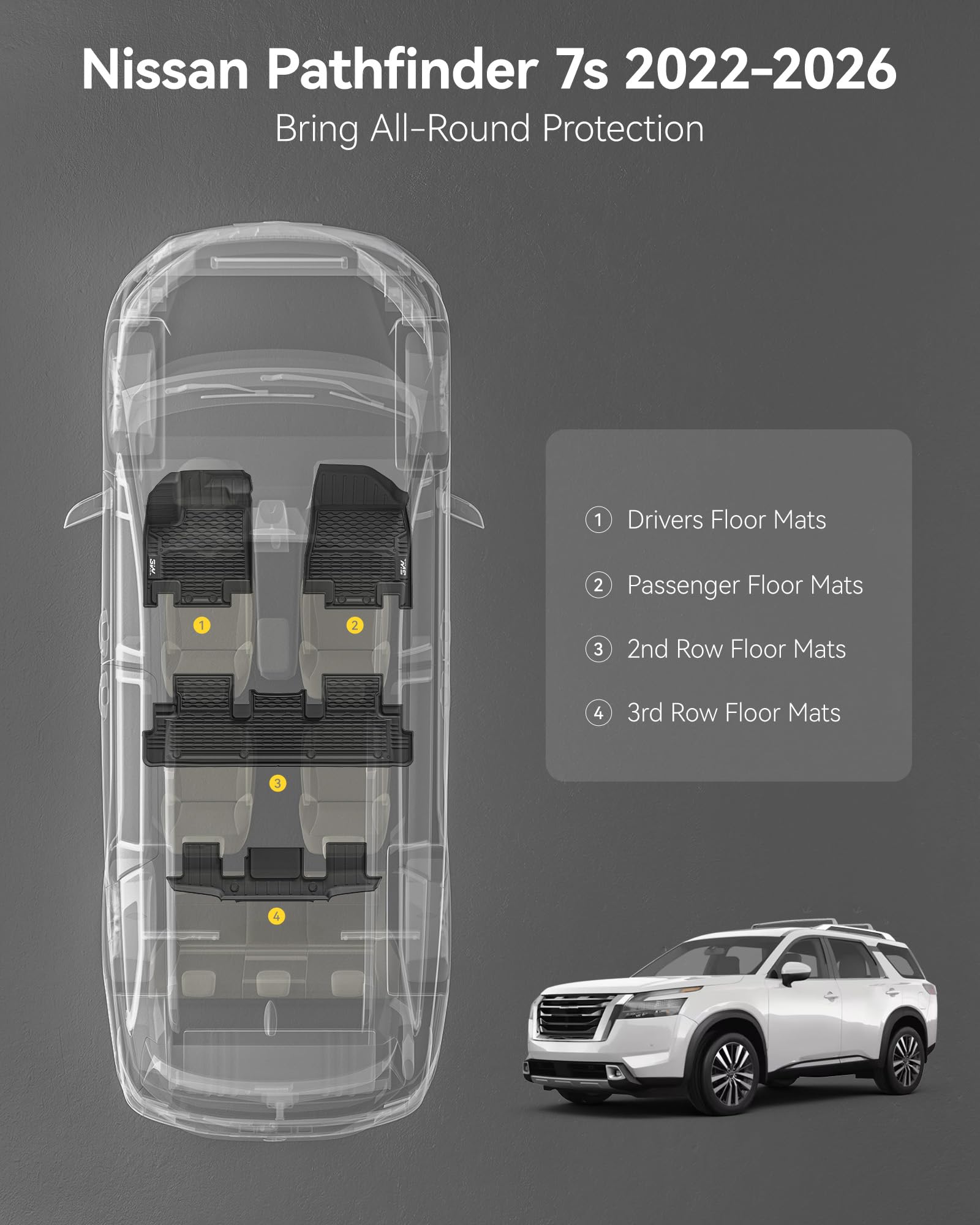 3W Floor Mats for Nissan Pathfinder 2022 2023 2024 2025 2026 Only fit 7 Passenger Models 3 Rows — view 2