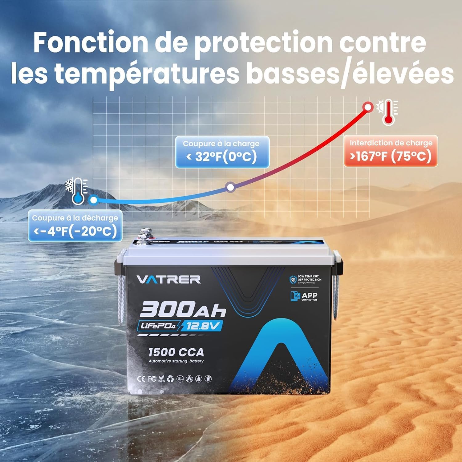 VATRER POWER Batteria al litio LiFePO4 da 12 V, 300 Ah, con monitoraggio tramite app