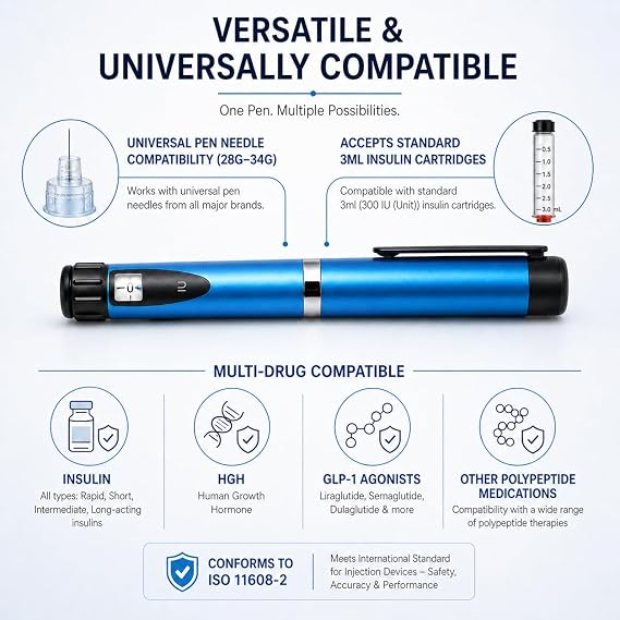 Reusable 60 Unit Insulin Pen Injector with Aluminium Build | Compatible with All Major Pen Needles | Click-Feedback Dosing System for Clinical Accuracy and Easy Dosing | Drop-Tested for Real-Life Use