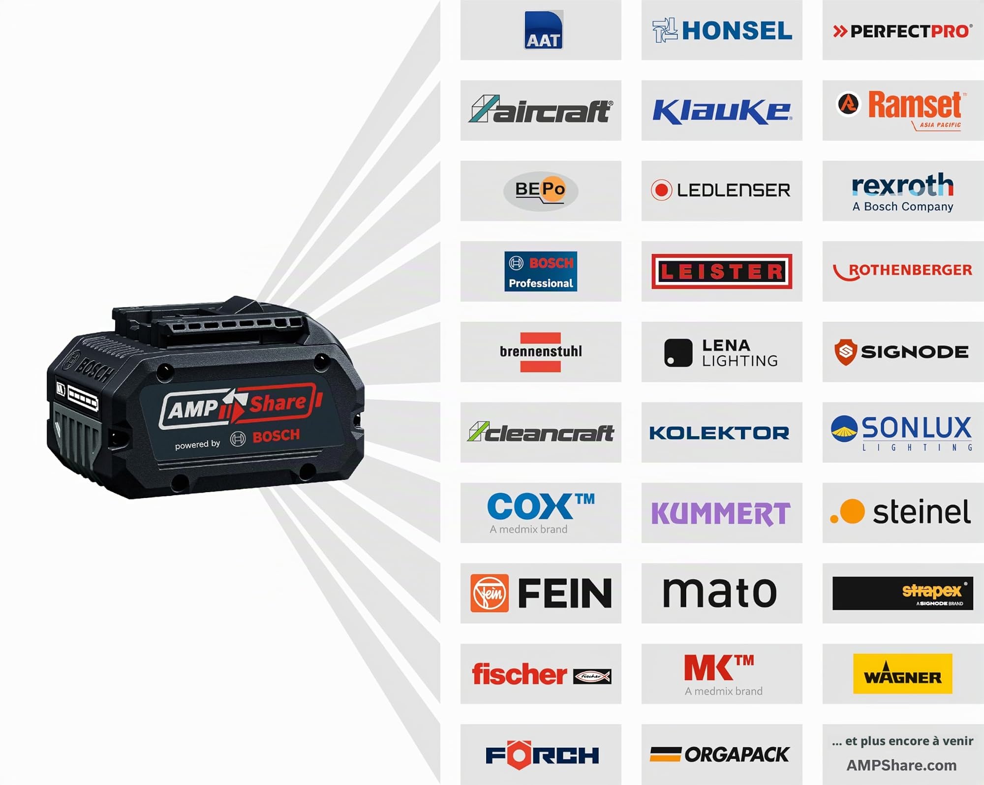 Steinel Pistolet à colle sans fil PRO MobileGlue 5011 AMP incl. batterie 2.0 Ah 18V Bosch AMPShare, 3x bâtons de colle, 130°/200°C