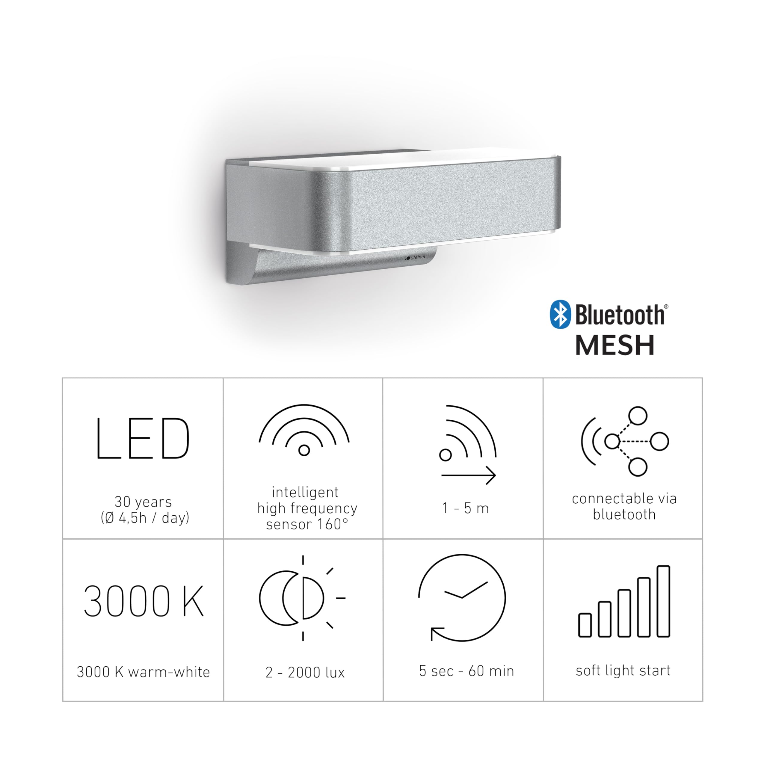 Steinel lampa zewnętrzna L 810 SC srebrna, 9.8 W, czujnik ruchu, inteligentna lampa ścienna LED, nowoczesna lampa ścienna, ciepła biel, obsługa za pomocą aplikacji