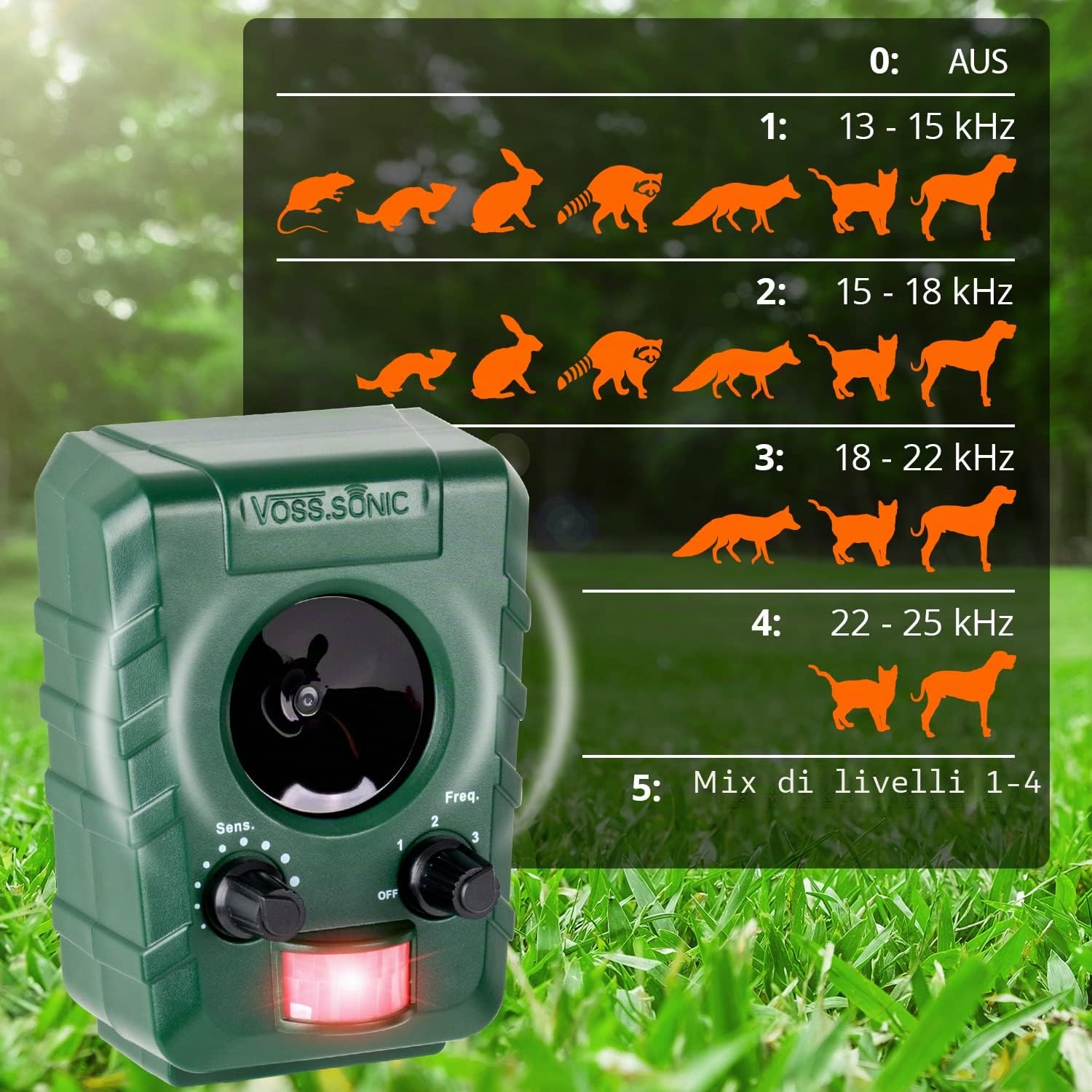 VOSS.sonic Repellente per Animali 1200, scaccia Cani, scaccia Gatti, incl. palo di Supporto, Confezione Doppia