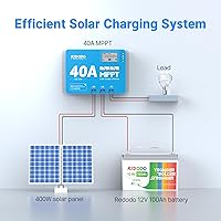 Vista 8 de Redodo Controlador de carga solar de entrada de 40 amperios MPPT 12V/24V DC con módulo Bluetooth incorporado, pantalla LCD ajustable de parámetros