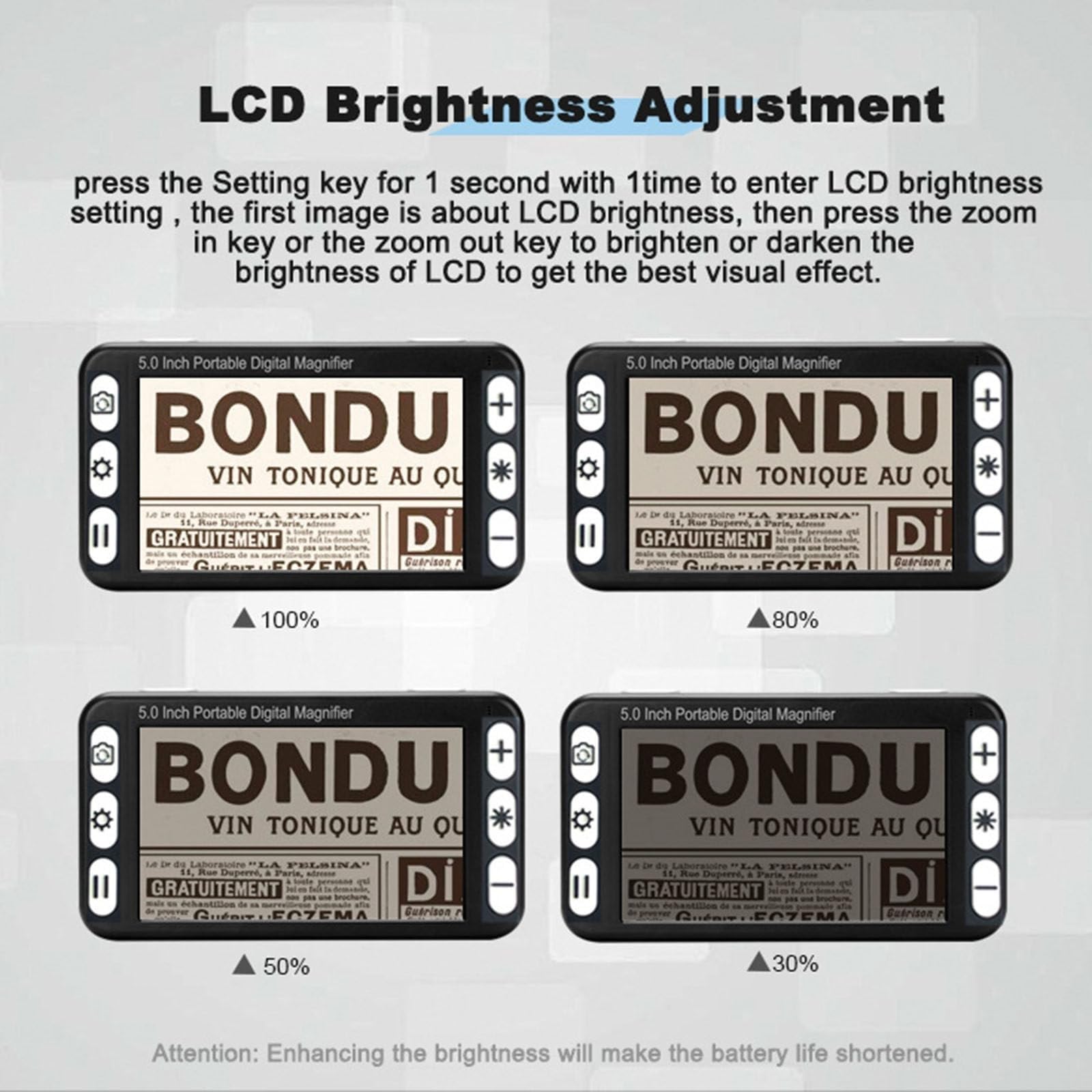 Loupe électronique portable avec écran LCD 5 pouces, zoom 2X-48X, sortie AV HDMI pour lecture basse vision
