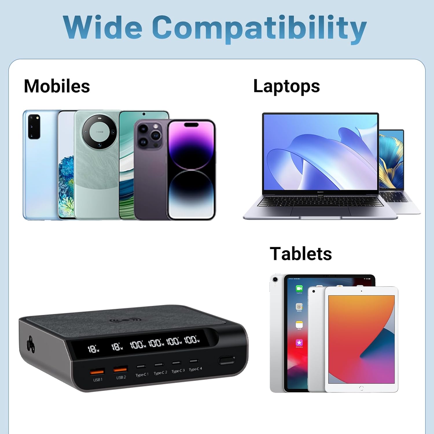 Compact 240W USB C GaN Charger - 6 Ports With Digital Display Screen, Fast Charging Multi-Port Station for Phones, Tablets, Laptops (Dark Green)