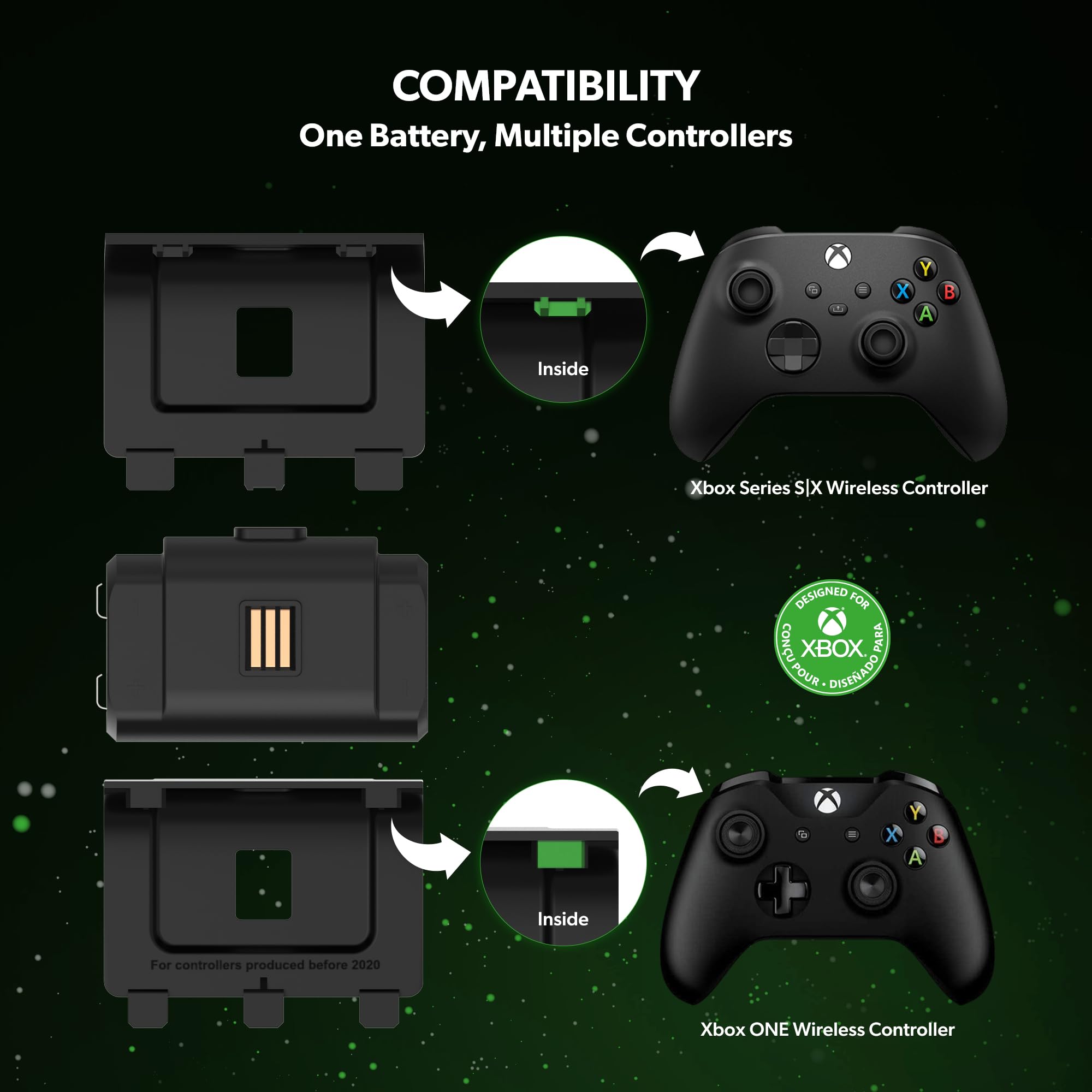 snakebyte TWIN: CHARGE SX – Nero – Stazione di ricarica rapida per controller Xbox Series S/X | con 2 batterie da 800 mAh | indicatore di stato della carica LED | design Xbox | porta USB | stazione di