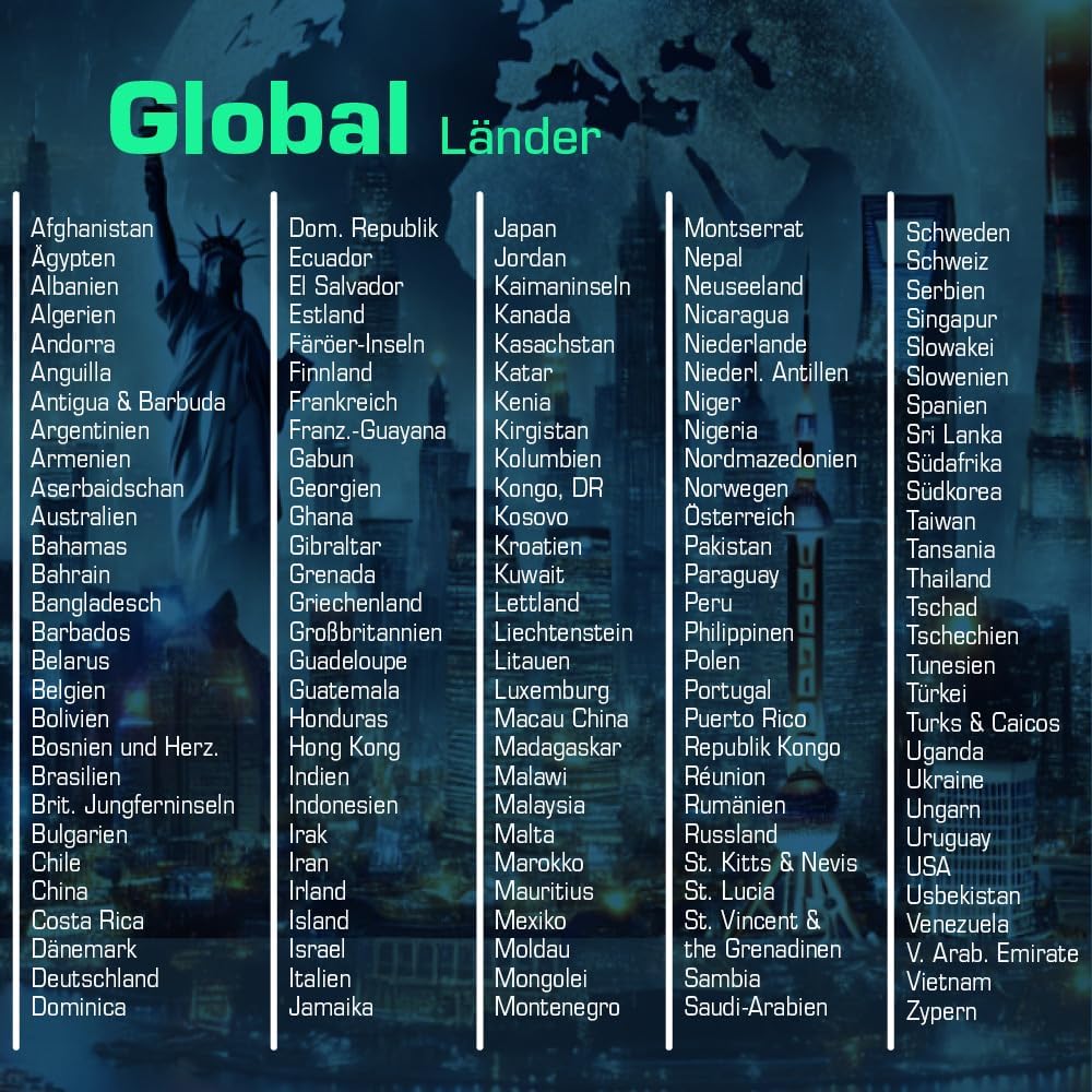 Simmetry Global Data eSIM 10GB 180 Day Compatible with eSIM Enabled iOS and Android Devices Hotspot Sharing Allowed Ideal for Long Trips or Long-Lasting Use