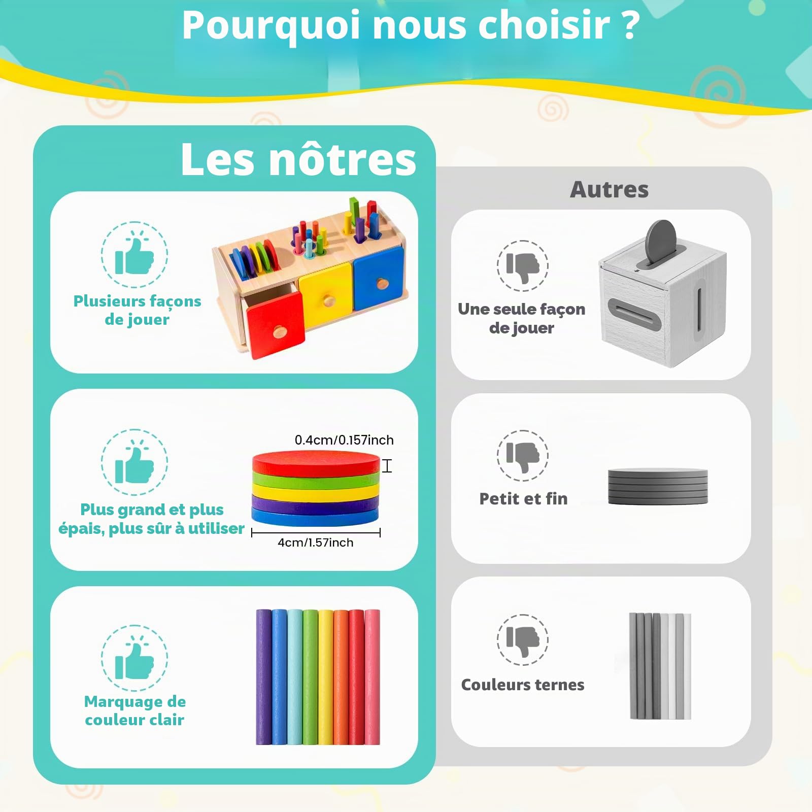 Jeux Montessori 1 2 3 Ans, 3 en 1 Jouet Enfant Bébé 1 2 3 Ans Jeu Educatif en Bois Tiroir Apprendre Les Couleurs Forme, Jouet Montessori Cadeau Fille Garçon 12 3 Ans Anniversaire Pâques Noël