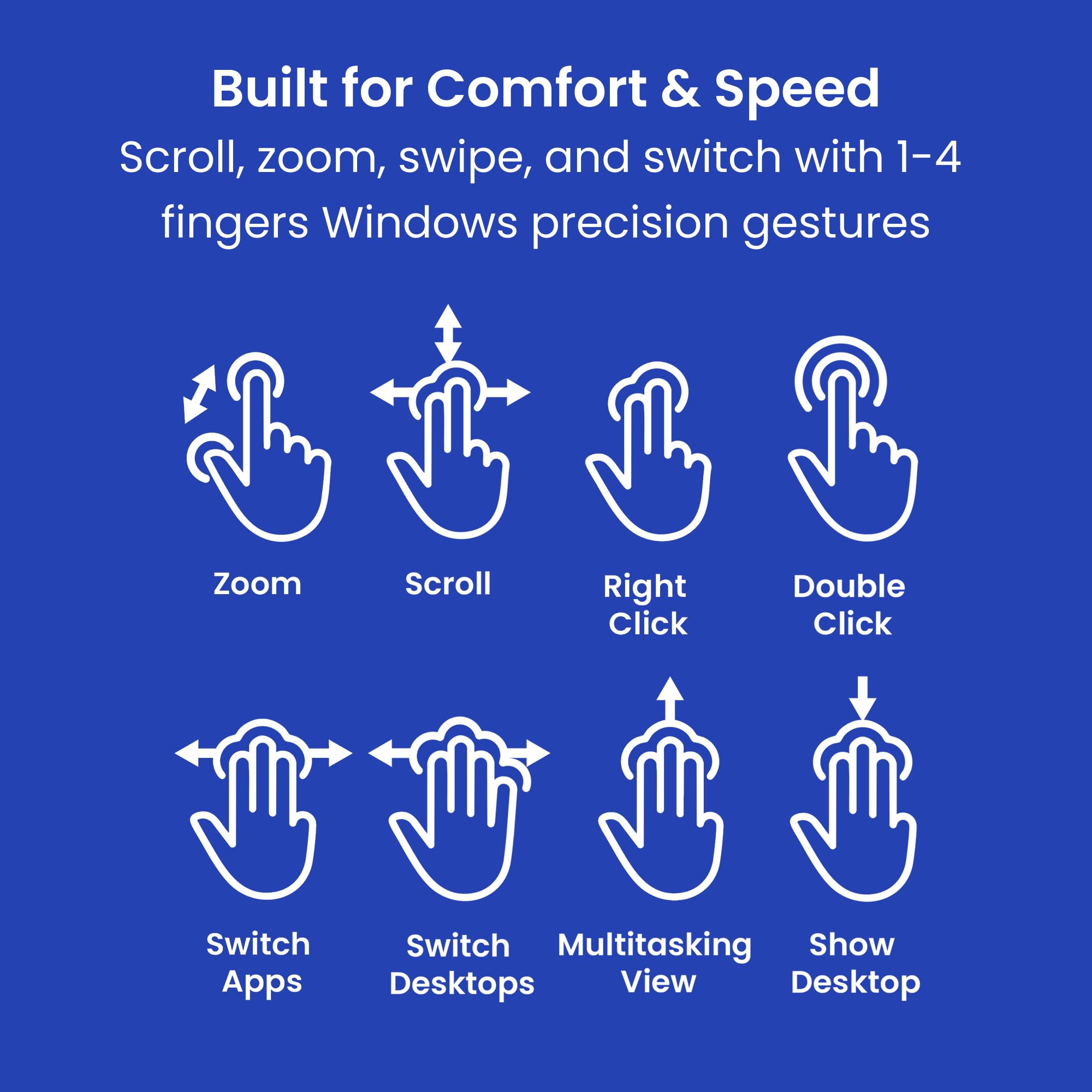 Contour Touch: Panel táctil ergonómico Bluetooth inalámbrico para Windows 10/11, multitáctil, Vidrio de Alta precisión, Clic en Cualquier Lugar, 4 Teclas programables, reposamuñecas Completo.