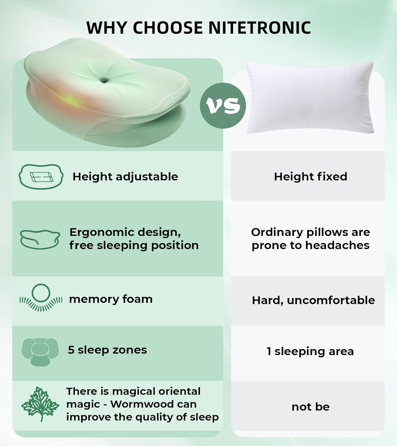 Silky-Smooth Pillowcase Only Compatible Lotus Contour Cervical Pillow, Breathable Pillow case for Ergonomic Memory Foam Pillows, Skin Friendly Pillowcase for Lotus Neck Pillows