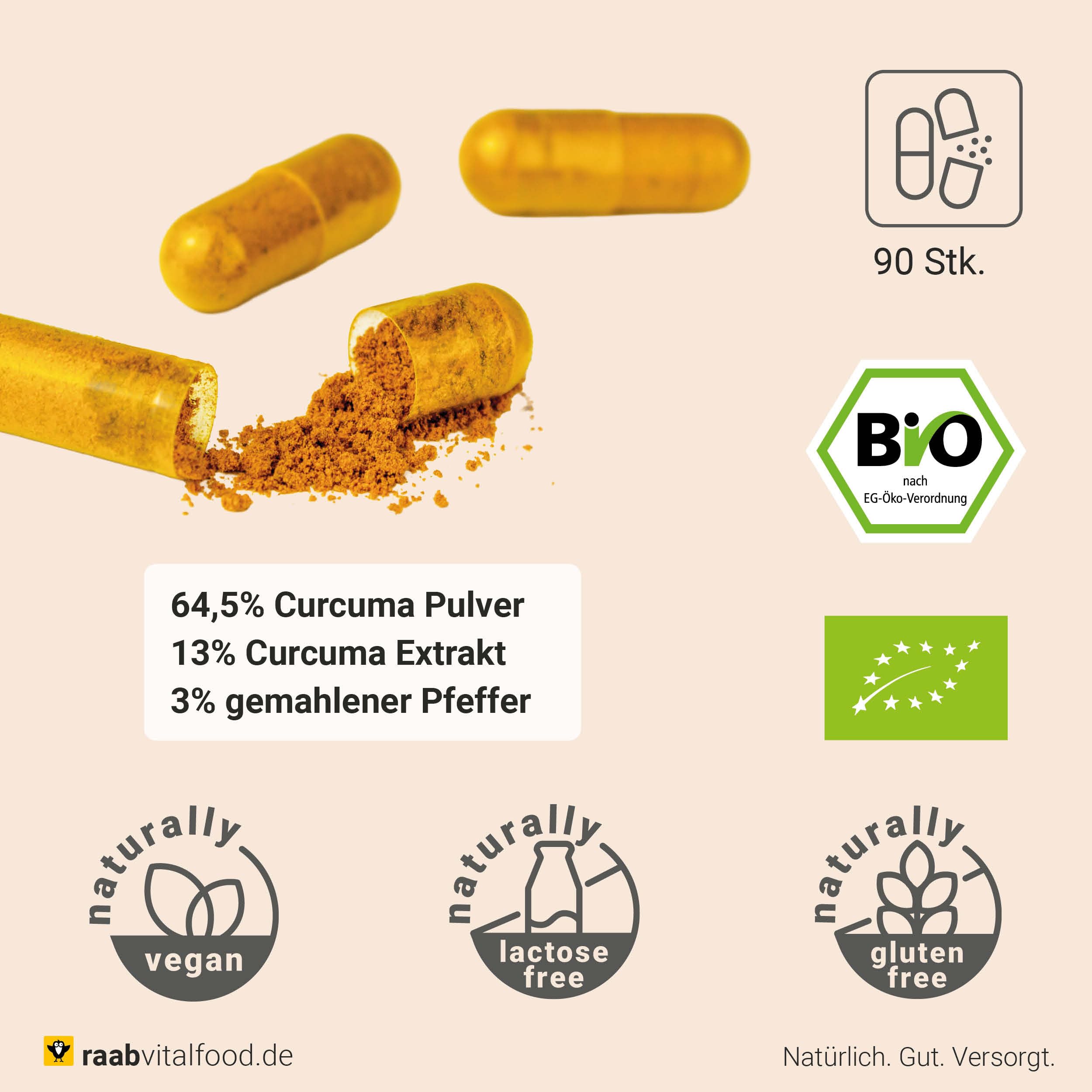 Raab Vitalfood® Bio Curcuma Extrakt Kapseln (90 Stück) - enthält Bio Curcuma Extrakt, Piperin und Curcuma Pulver, standardisierter Curcuminoidgehalt (150 mg pro 2 Kapseln), vegan, glutenfrei