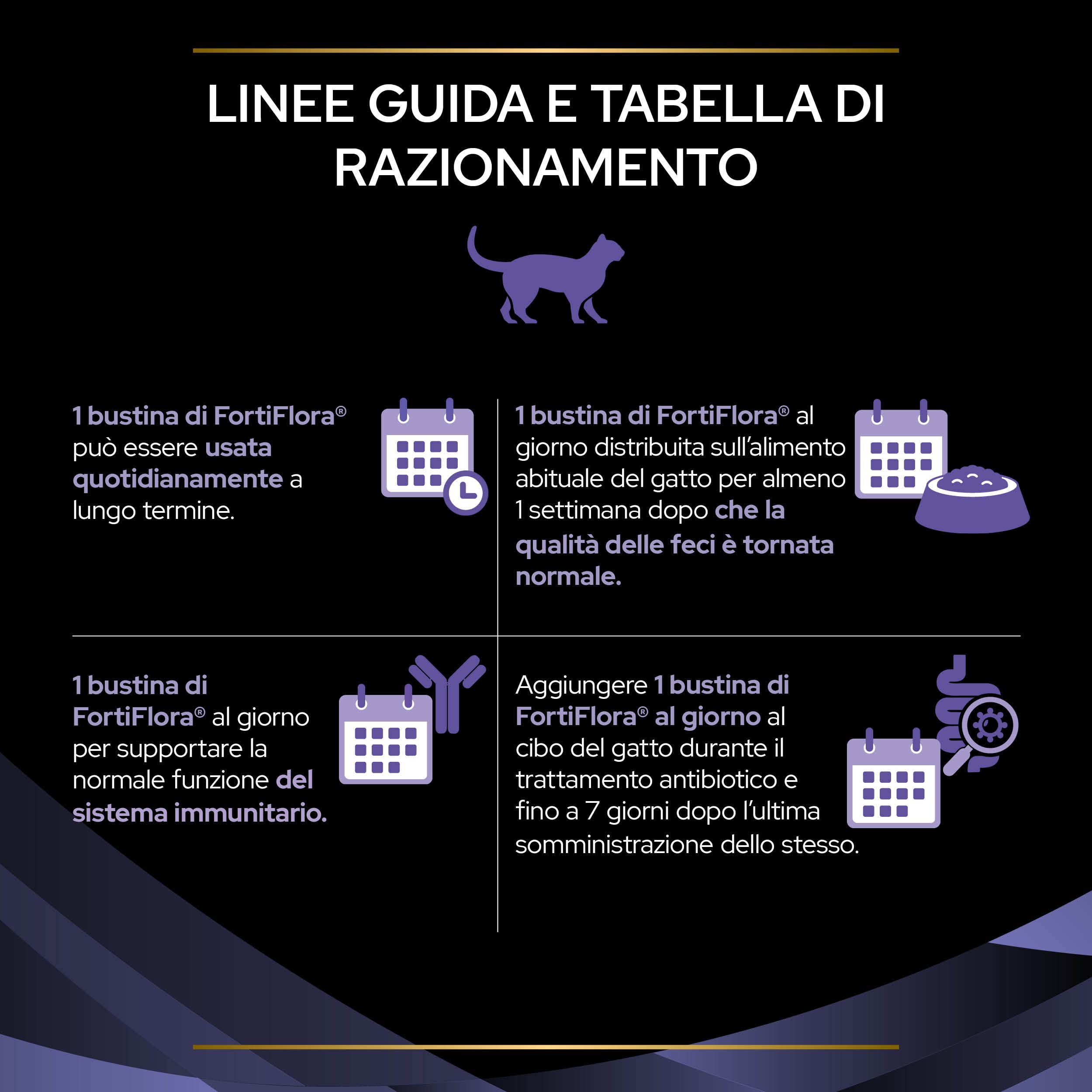 Pro Plan Forti Flora, mangime complementare per gatti per sostenere la salute intestinale, con probiotici, confezione da 4 (4 x 30 compresse masticabili)