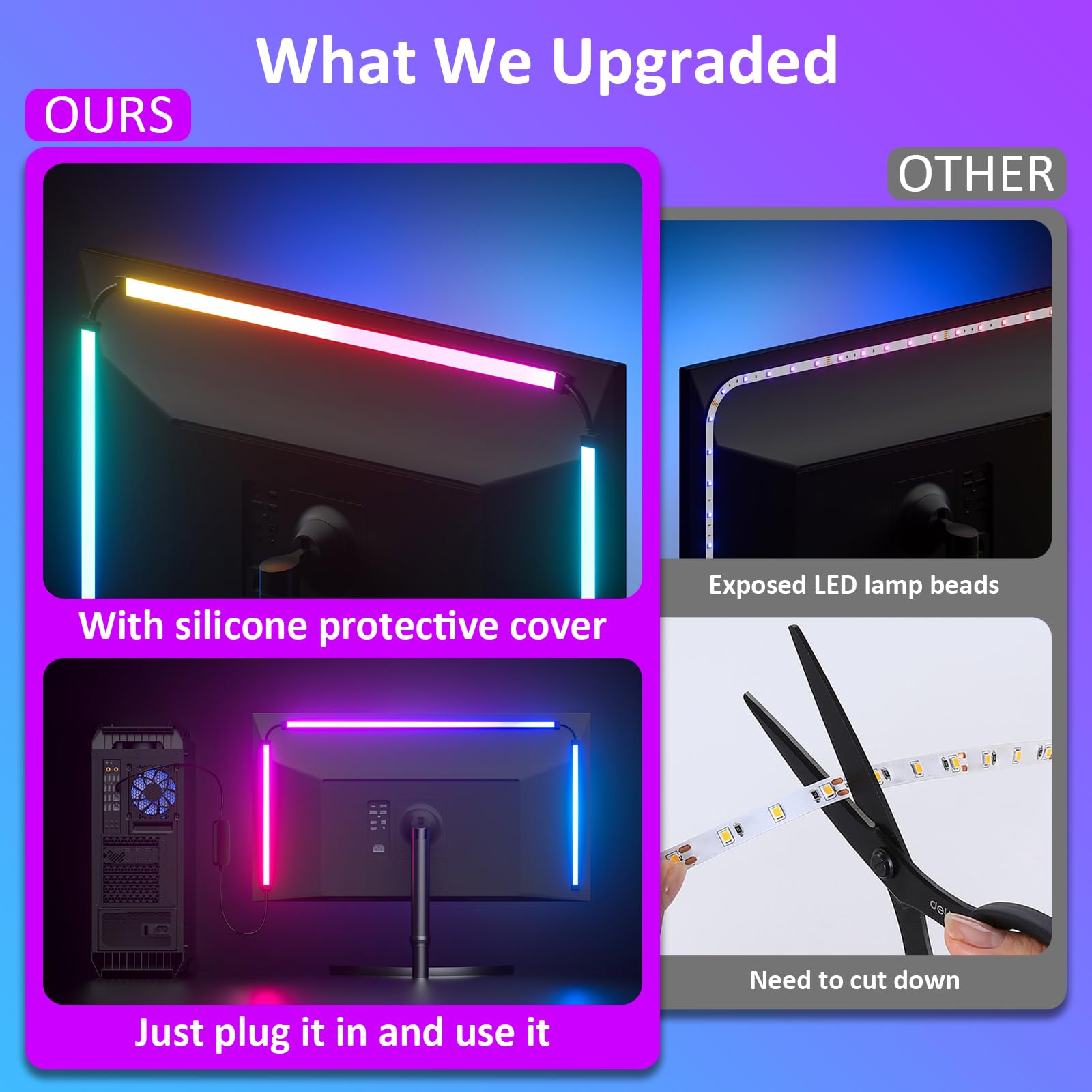 MIWATT Gaming Monitor Light, Backlight with Screen Color sync Effect for 24-27inch Computer Monitor, Compatible with Windows - Image 3