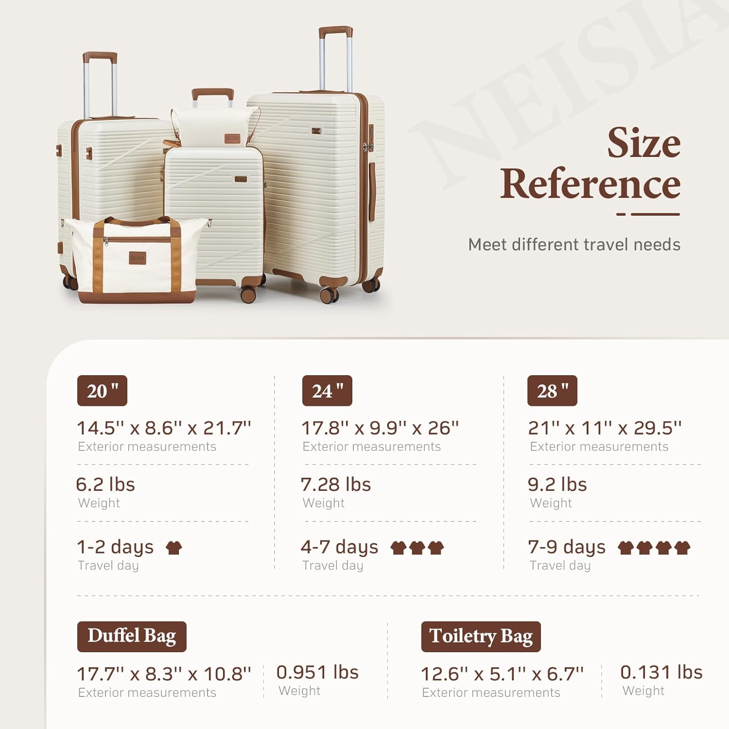 Luggage Sets 3 Piece, Hard Shell Carry on Suitcase with Spinner Wheels and TSA Lock, Travel Lightweight Luggage Set with YKK Zippers (Black, 5 piece sets（20/24/28/DB/TB) - Image 6