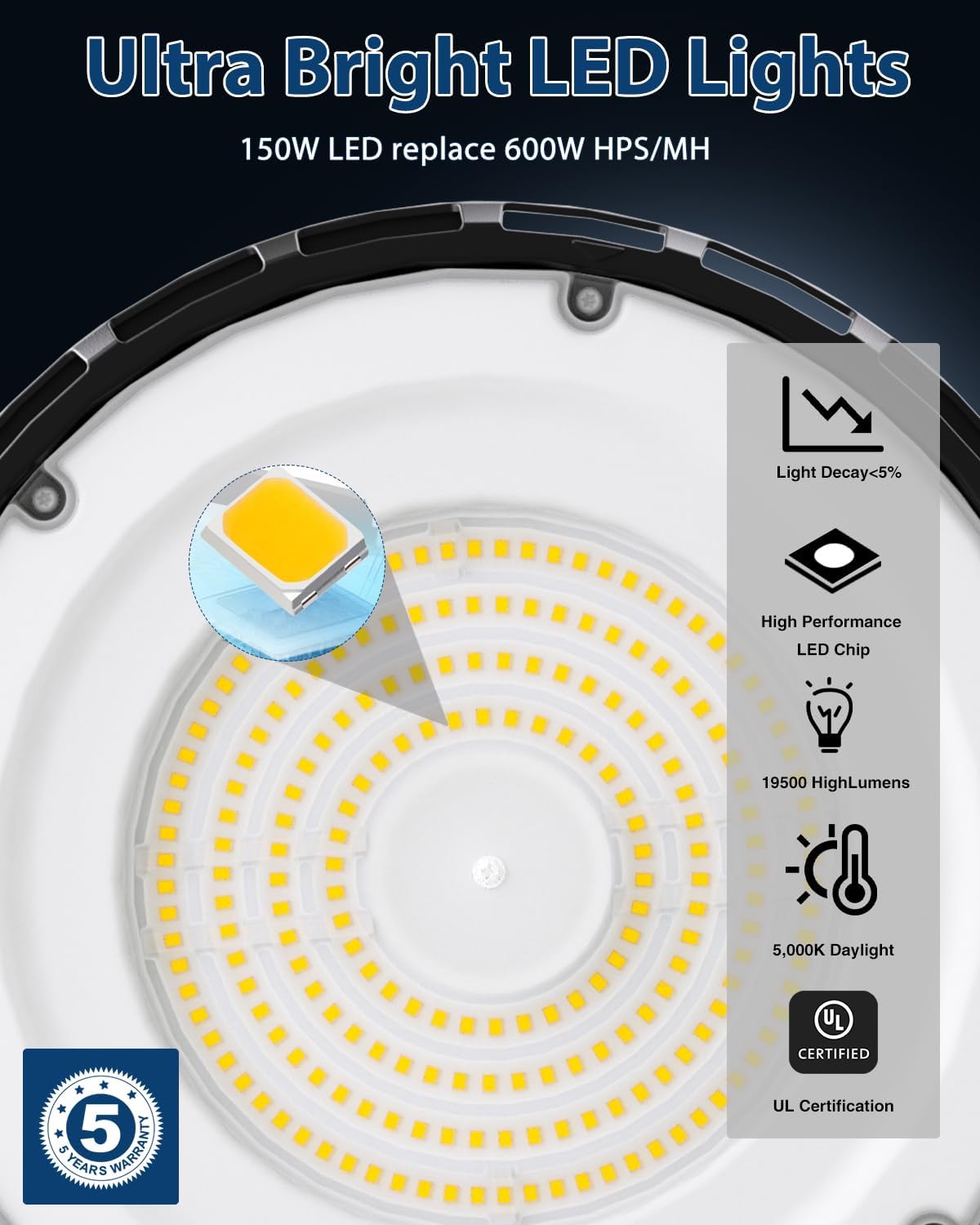 150W UFO LED Hih Bay Liht, Aluminum LED Shop Lihts with 19500LM | 5000K Commercial Bay Lihtin for Warehouse arae Workshop Factory, 5' Cable & Safety Rope, UL Listed 10 Pack thumbnail