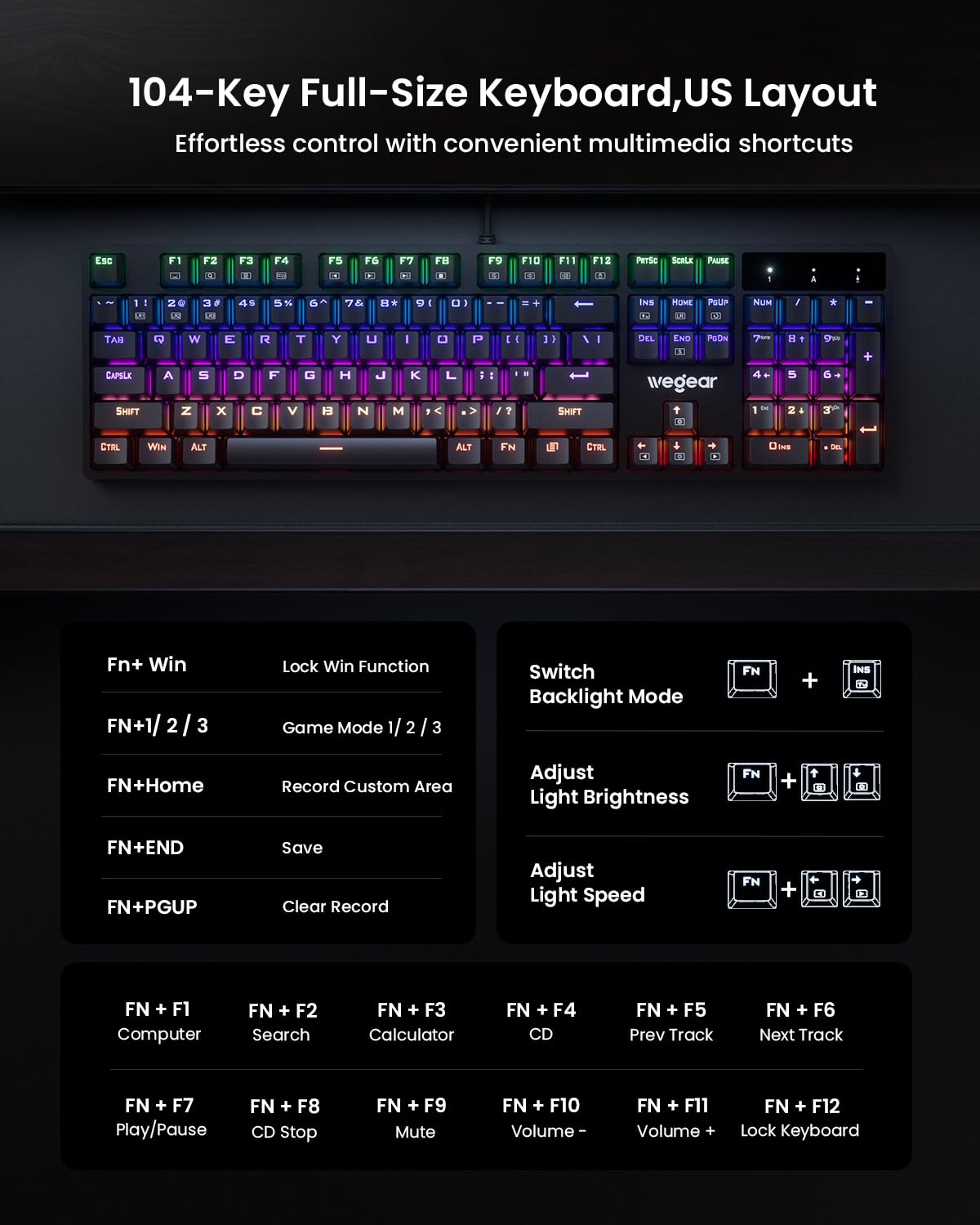 RGB, mechaniczna klawiatura do gier, niebieski przełącznik, 104 klawisze, pełnowymiarowa podświetlana klawiatura z 11 trybami podświetlenia, Anti-Ghosting, podwójne nasadki klawiszy ABS, przewodowa