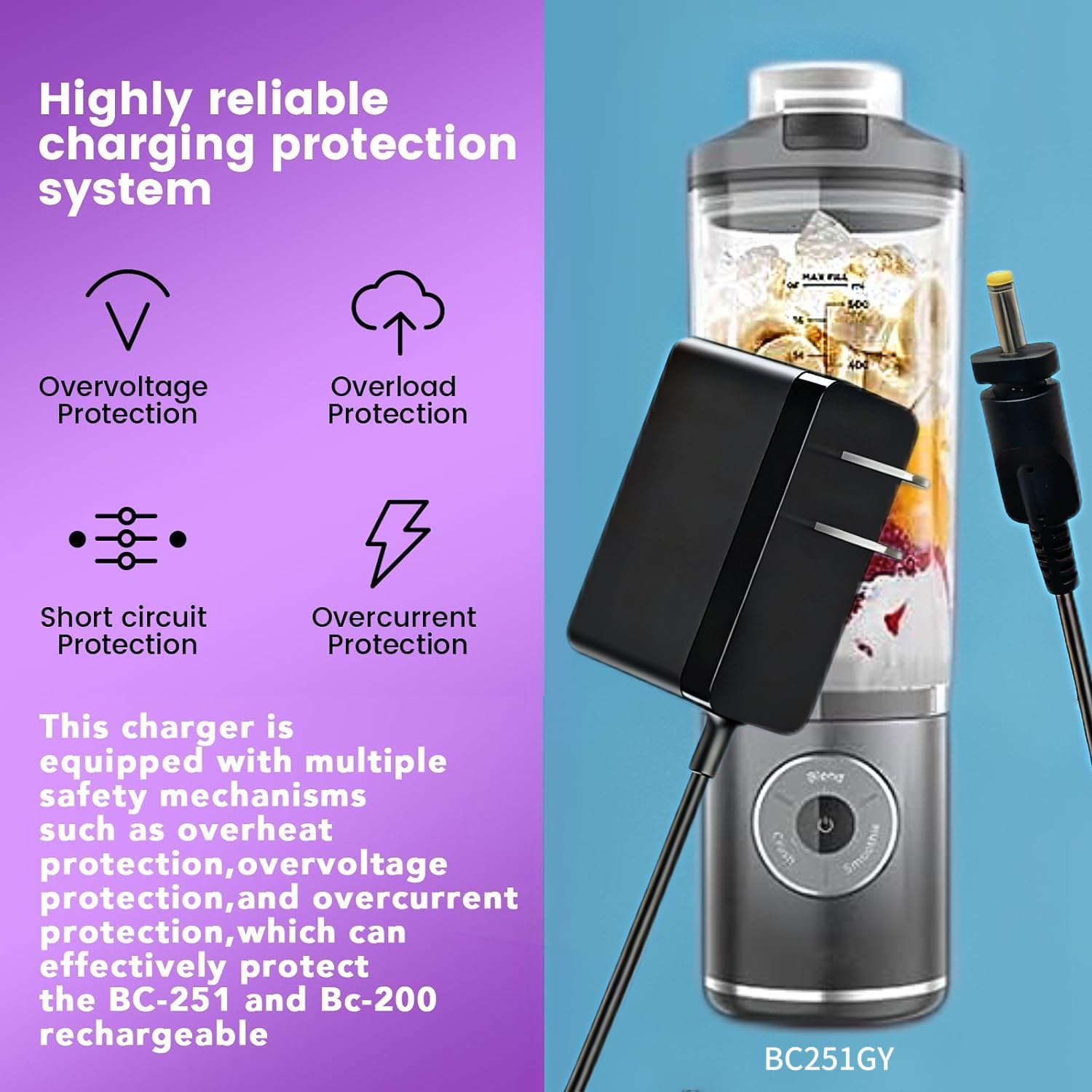 For Ninja Blast Max Portable Blender BC251, BC200, BC200GY, BC200LD, BC251LD Replacement Charging Cord Personal Smoothies Power Adapter