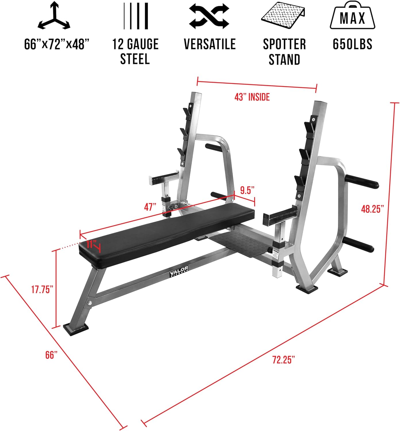 Valor Fitness Olympic Weight Bench Press Station - Spotter Arms - Adjustable Safety Catch- Max 500 lbs - Plate Storage Pegs - Home Gym Equipment
