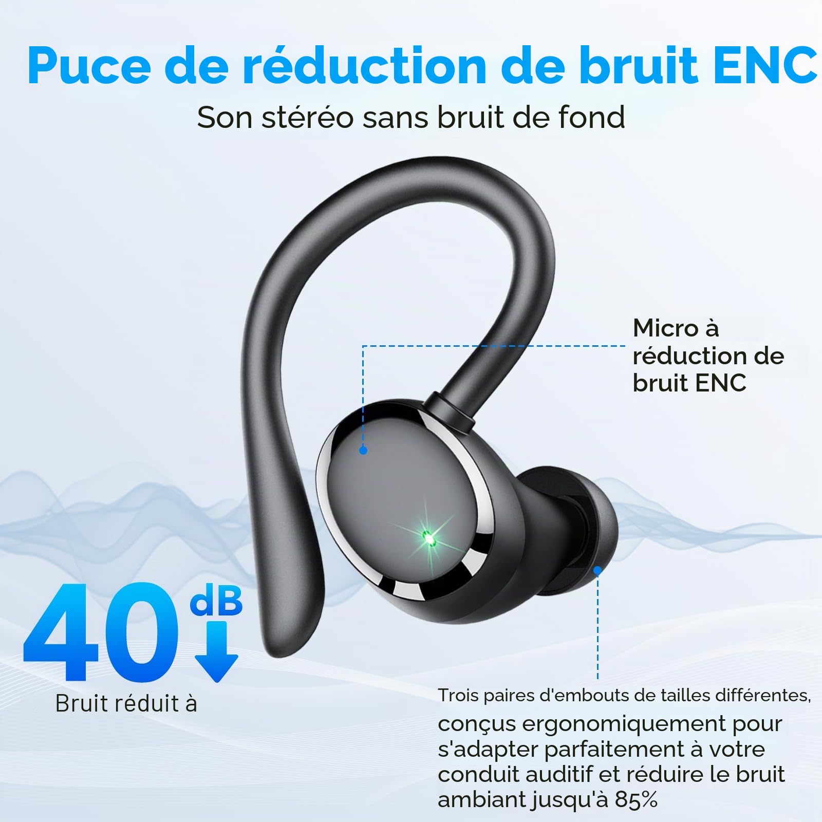 Ecouteurs Bluetooth sans Fil Sport, 72H Casque Bluetooth 5.3 avec CVC8.0 Antibruit,Ecouteurs sans Fil avec 4 ENC Mic,IPX7 Étanche Oreillette Bluetooth,Oreillette Sans Fil pour Running,Casque Écran LED