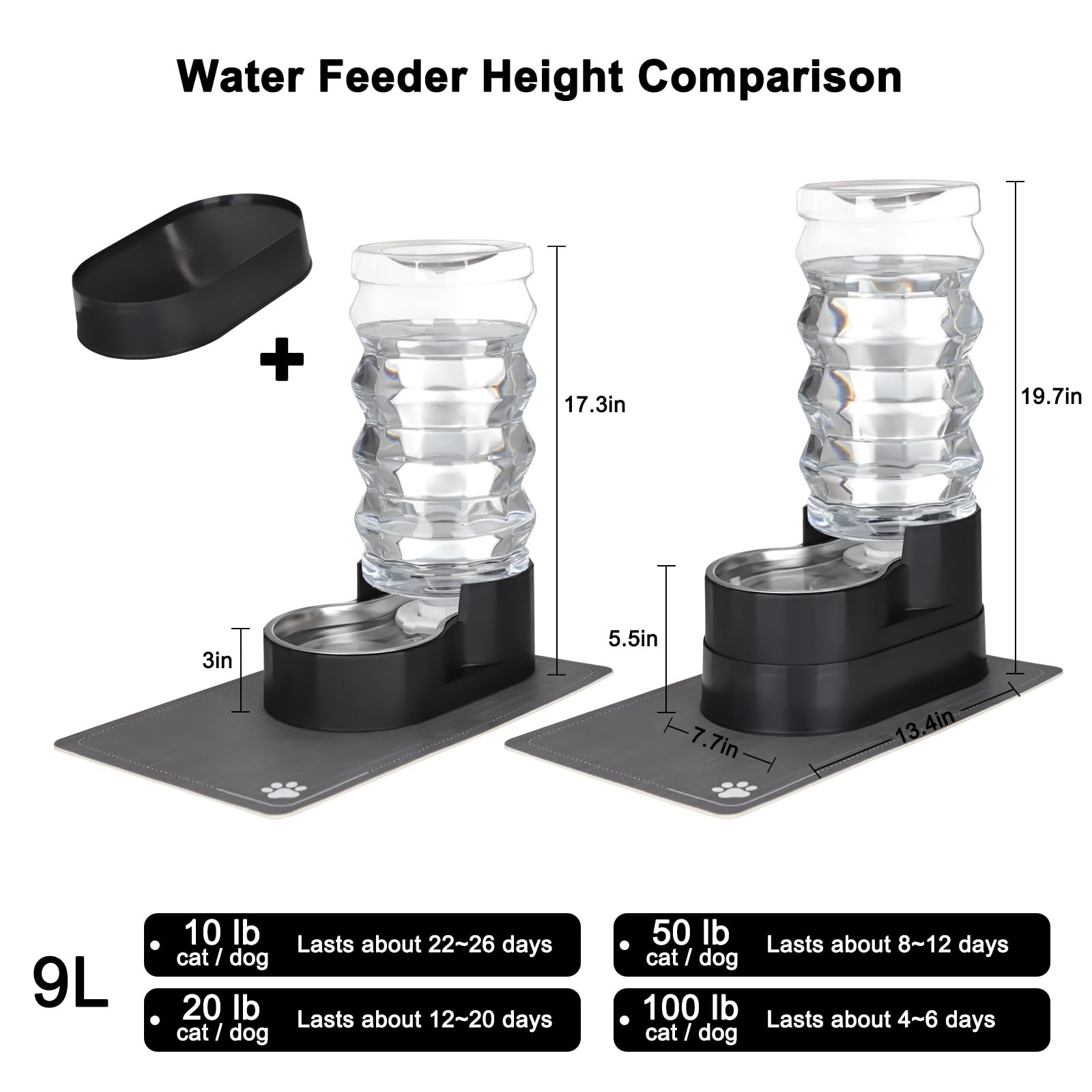 Sfozstra Bebedero automático de acero inoxidable con almohadilla impermeable, dispensador de borde elevado para gatos y perros (hierro 9L)