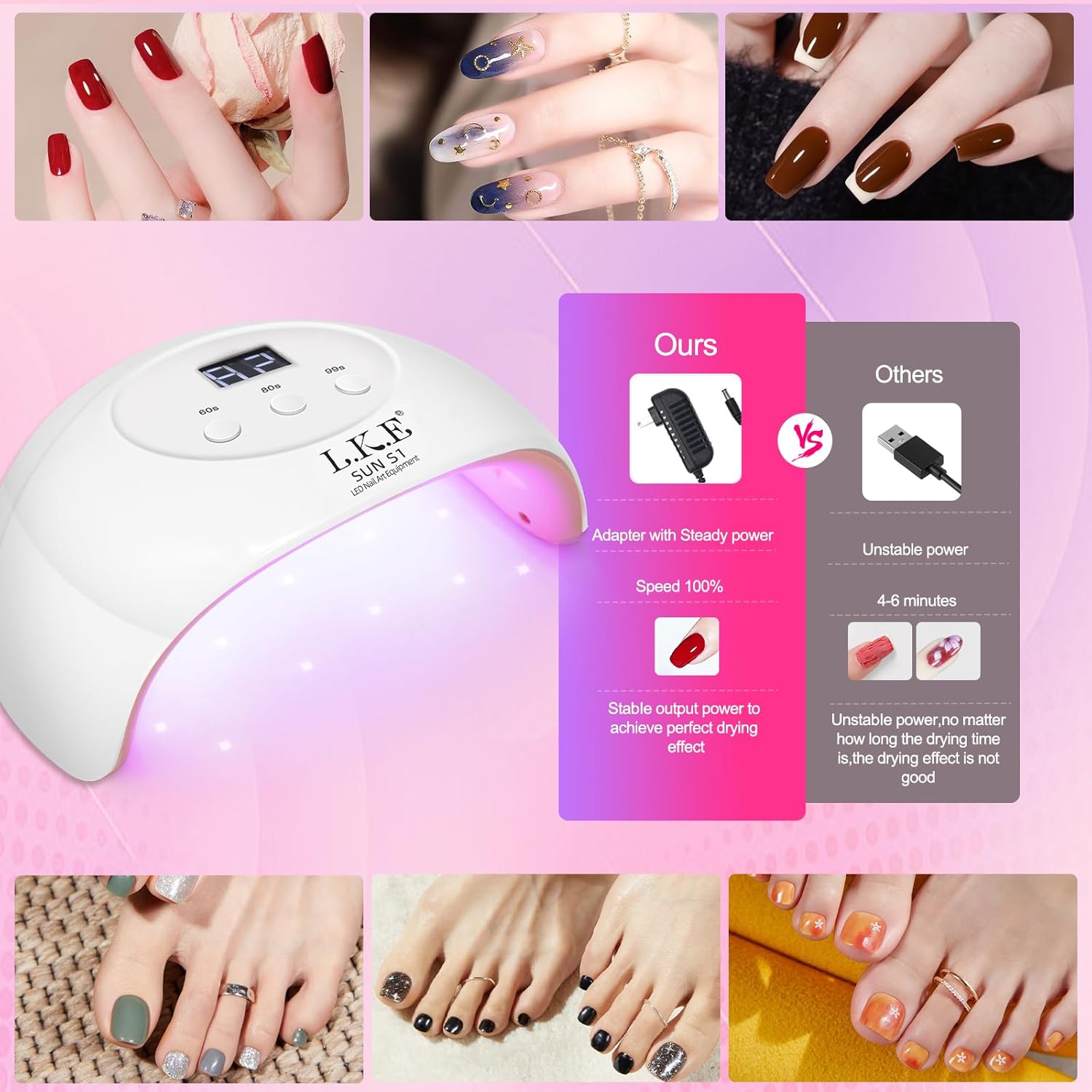 UV Nail Lamp,LKE Nail Dryer 72W UV Light for Gel Nails UV LED Nail Lamp for Gel Nail Polish Kit with 3 Timer Settings Professional UV Nail Light Nail Art Tools Auto Sensor