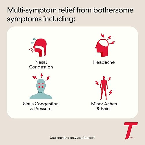 Miniatura 3 de Comprimidos para congestión nasal y alivio de los síntomas de la alergia de Tylenol JJ-2320 Día 1 1