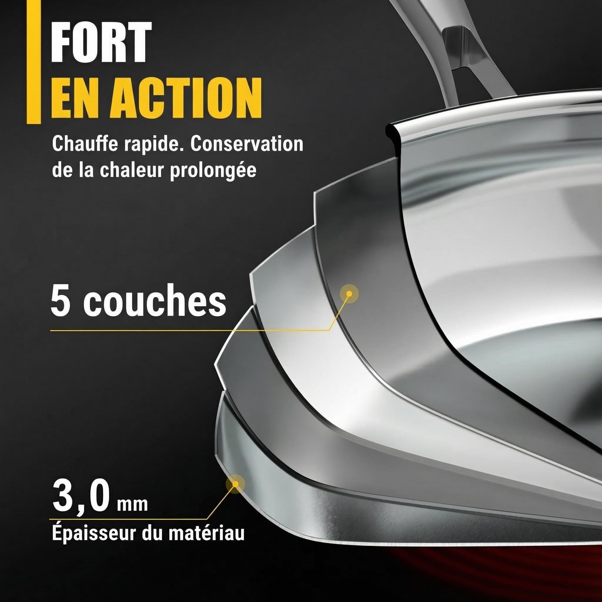 Poêle en acier inoxydable 18/10 Ø 32cm | 5 couches - 3mm - 1,67 kg | Résistant au four jusqu'à 400°C | Poêle en acier inoxydable pour induction et Lavable au lave-vaisselle