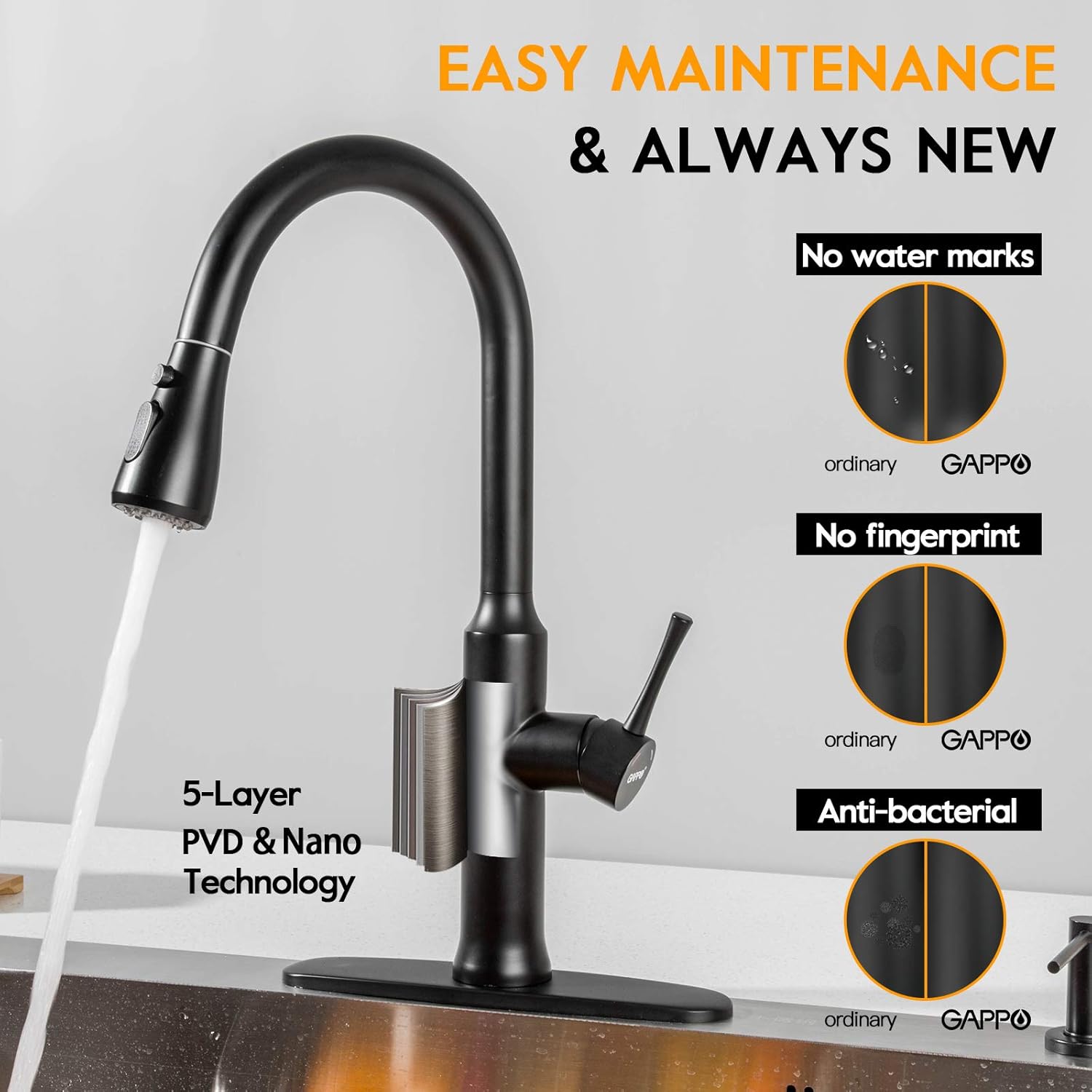 Exclusive GAPPO Pull Down Kitchen Faucet Matte Black Stainless Steel, High Arc Modern Single Handle Kitchen Sink Faucet with Pull Out Sprayer Holiday Deals 🛒 GAPPO Pull Down Kitchen Faucet Matte Black Stainless Steel, High Arc Modern Single Handle Kitchen Sink Faucet with Pull Out Sprayer