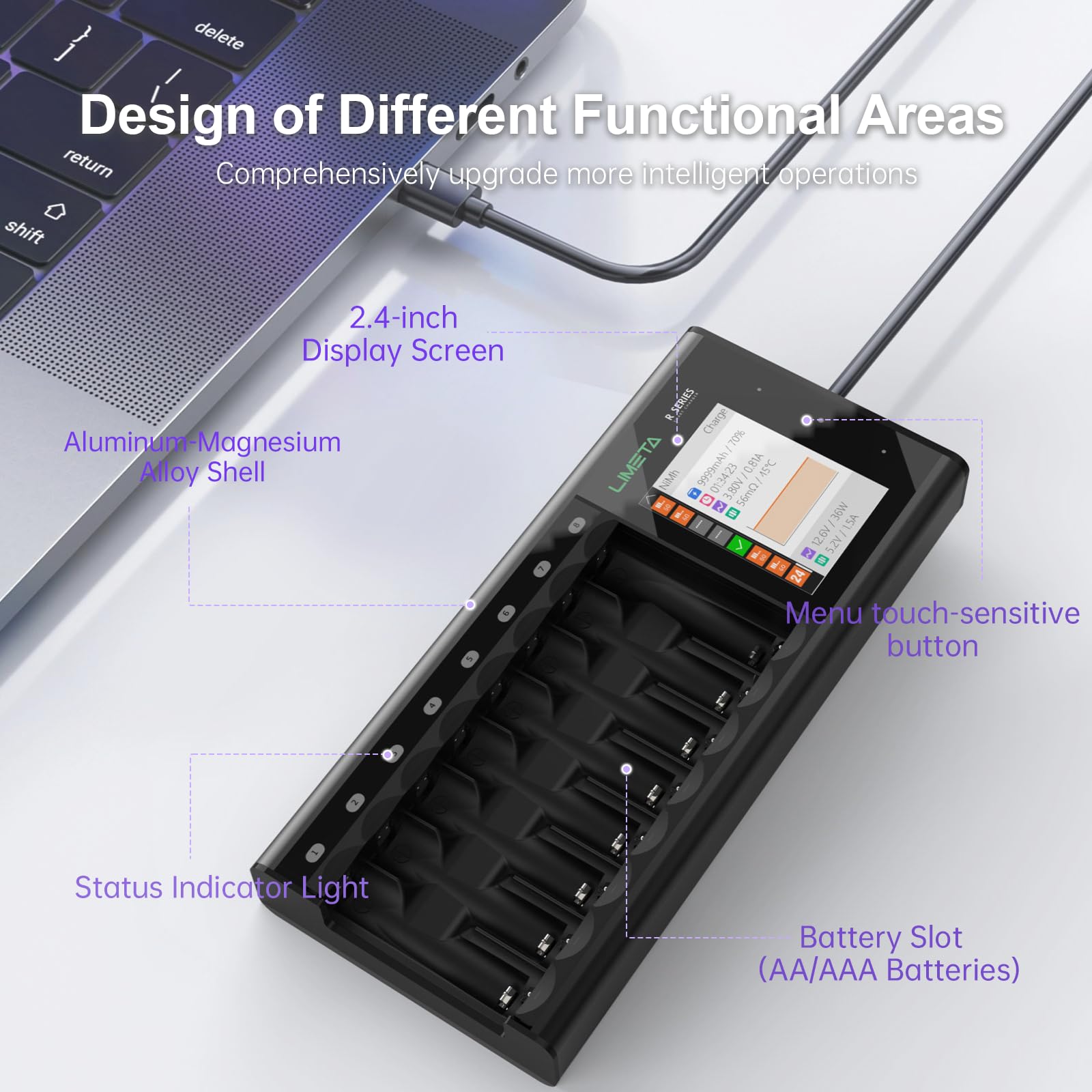 LIMETA 16 Ranuras Cargador Inteligente AA/AAA con Carga Rápida Independiente para Baterías Recargables NiMH/NiCd/NiZn/Li-Ion - Función de Descarga y Detección Automática - Incluye Adaptador DC