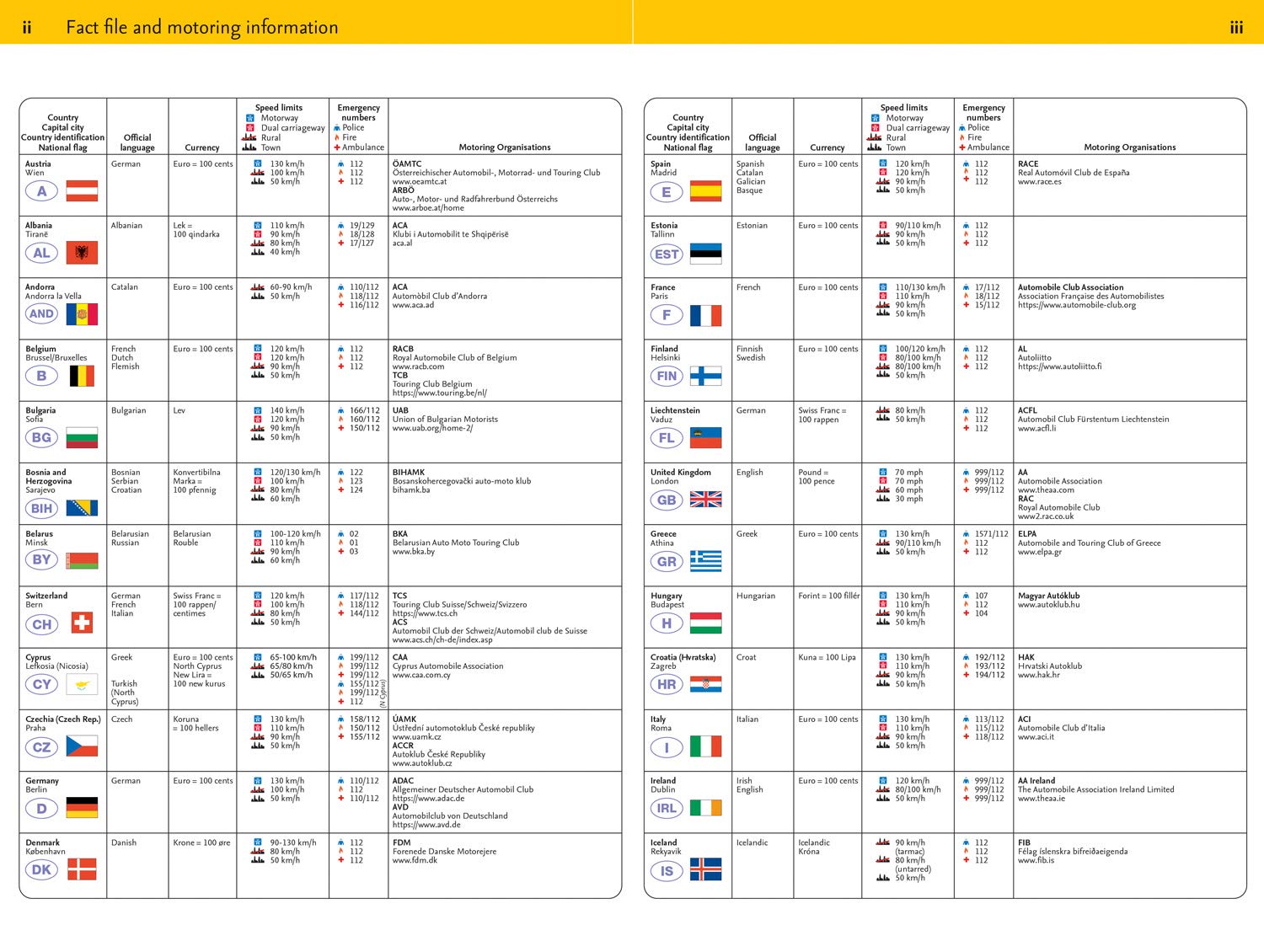 Collins Handy Road Atlas Europe: A5 Spiral (Collins Road Atlas)