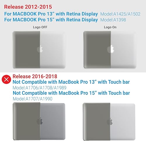 Miniatura 72 de iBenzer – 2 en 1 carcasa de plástico duro y cubierta de teclado para MacBook Pro Retina de 13"/15", Negro