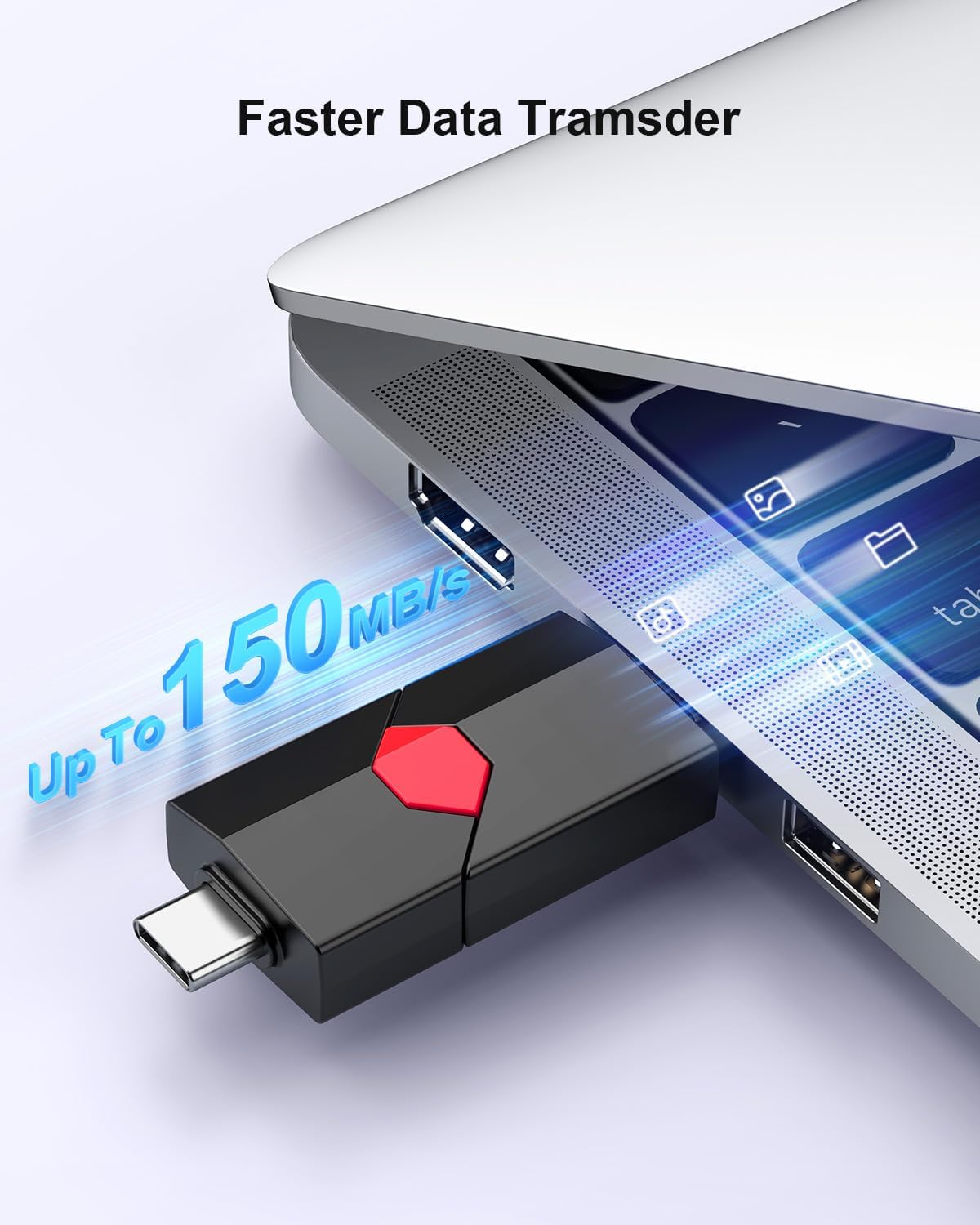 Aiibe 128GB USB C Flash Drive Dual Type C + USB A 128GB 3.1 Thumb Drive Push-Pull Jump Drive for iPhone 15/16 Smartphone Tablet Computer