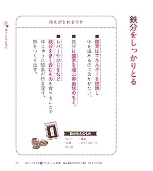 それでも、やせる本 Yahoo!オークション - それでも やせる本 FYTTE 健康 マッサージ