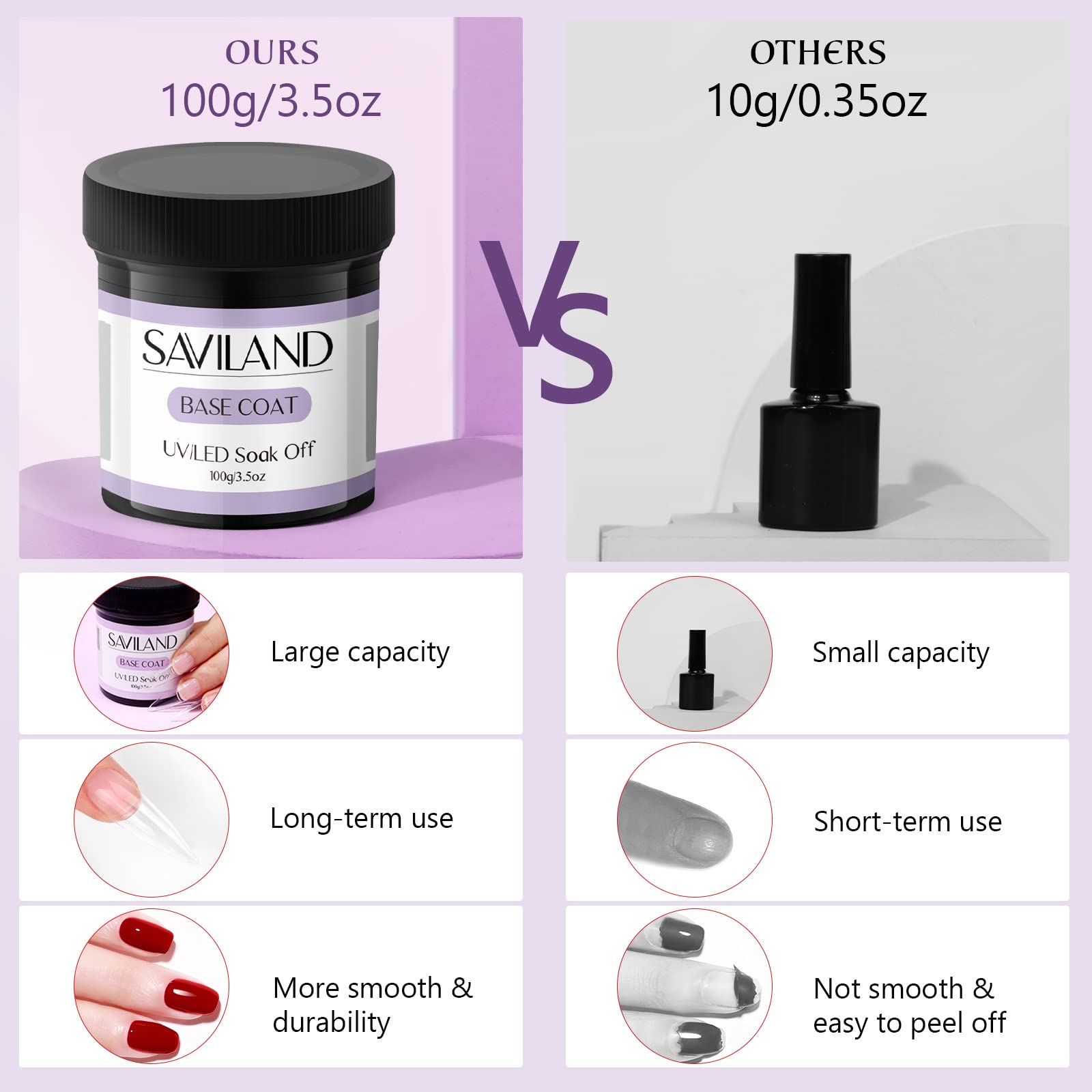 Saviland 100g Top Coat Grande Capacità No Wipe Top Coat Semipermanente Trasparente Smalto Gel Soak Off UV LED per Casa Salone per Unghie Fai Da Te Manicure