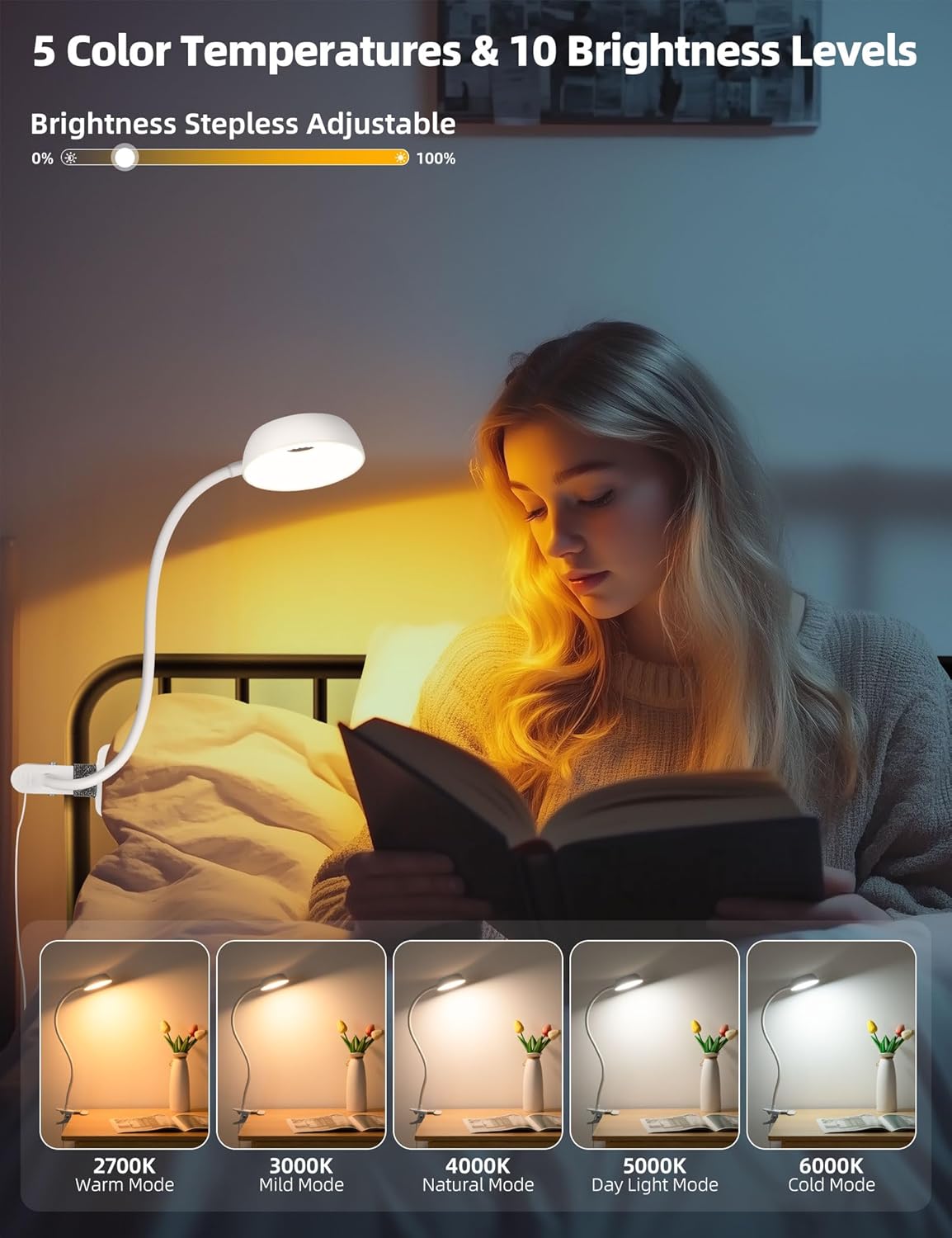 LiFMIRA Clip on Light, LED Reading Light for Beds Headboards, Flexible Clip on Lamp with Clamp,3 Color Modes & 10 Brightness Eye-Friendly Book Light Reading Light for Books in Bed Bedside Desks White